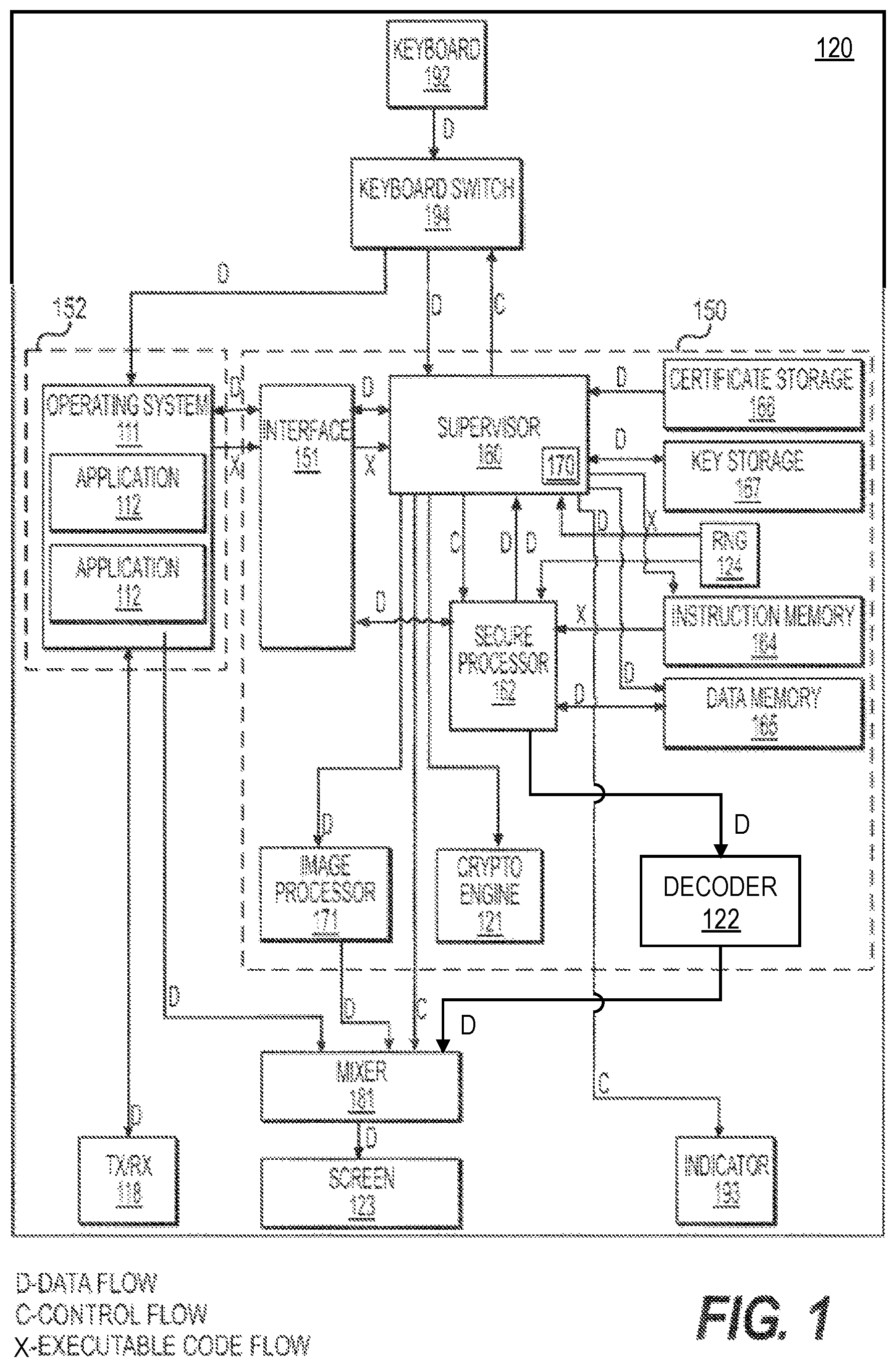 Patent US12307448 Figure 1 – Methods and electronic devices for securely storing and providing payment information