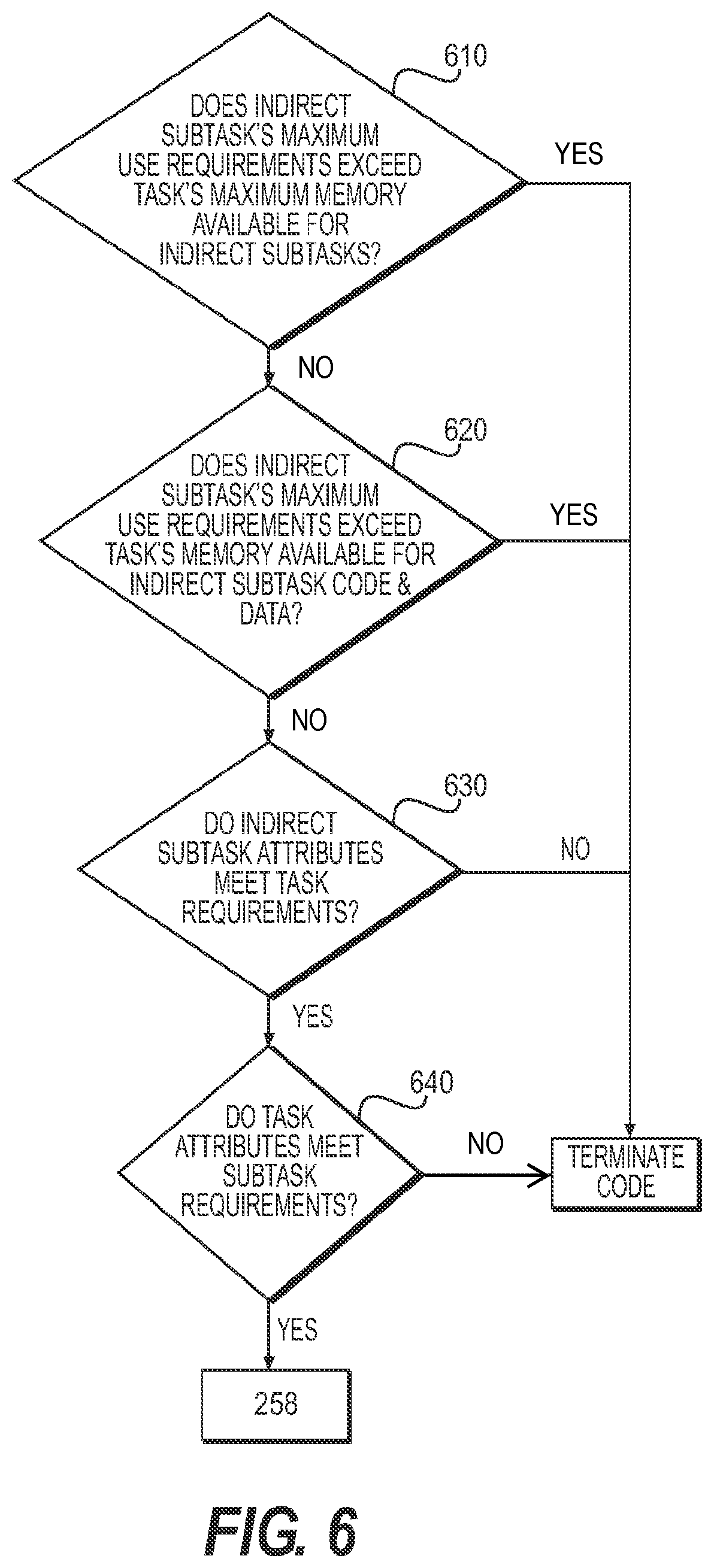 Patent US12307448 Figure 6 – Methods and electronic devices for securely storing and providing payment information