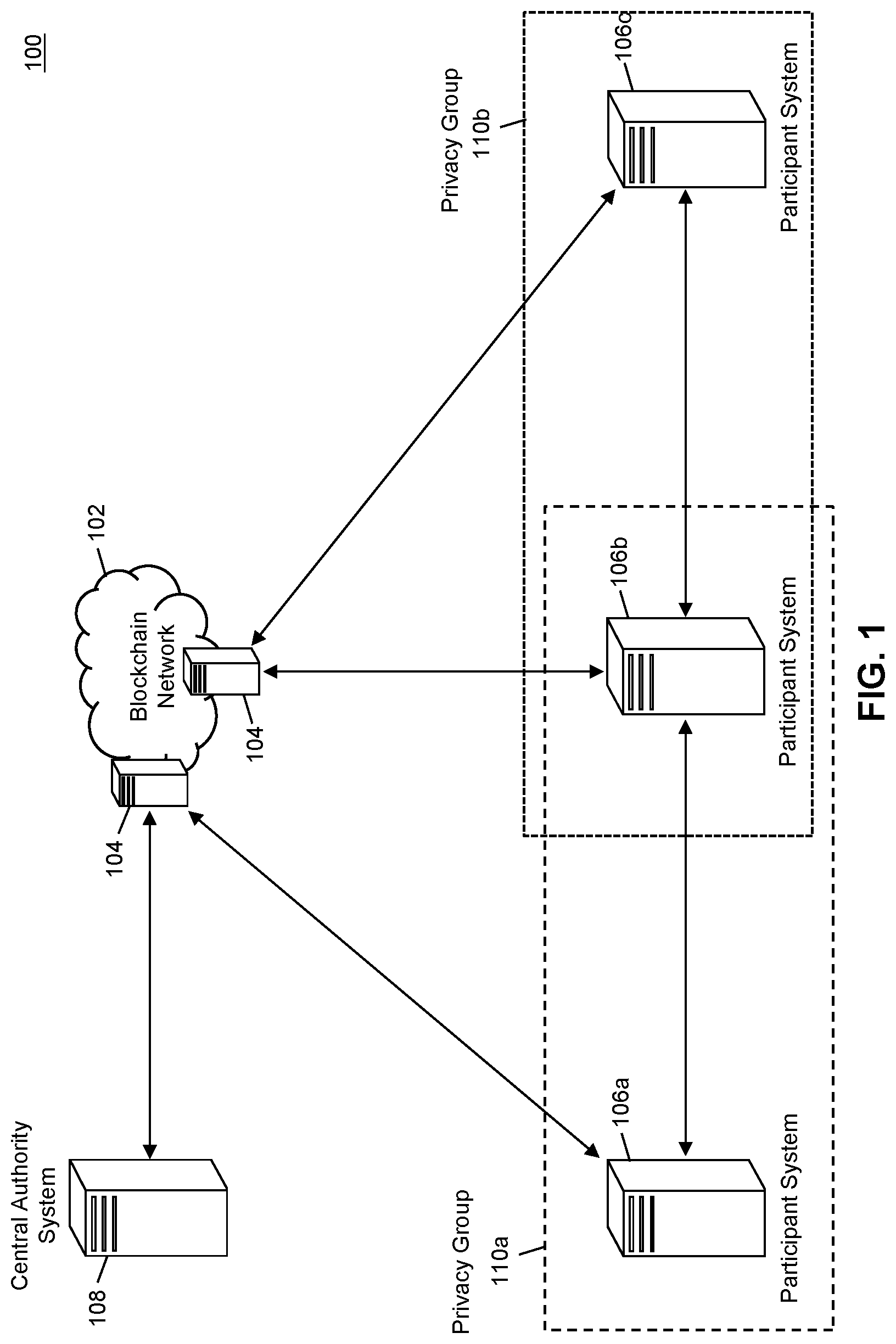 Patent US12307449 Figure 1 – Method and system for private transaction processing