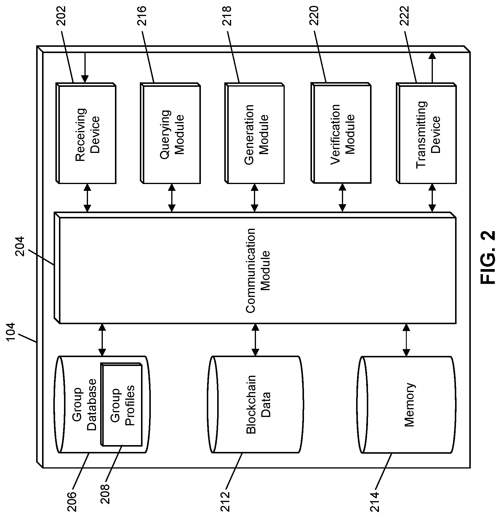 Patent US12307449 Figure 2 – Method and system for private transaction processing