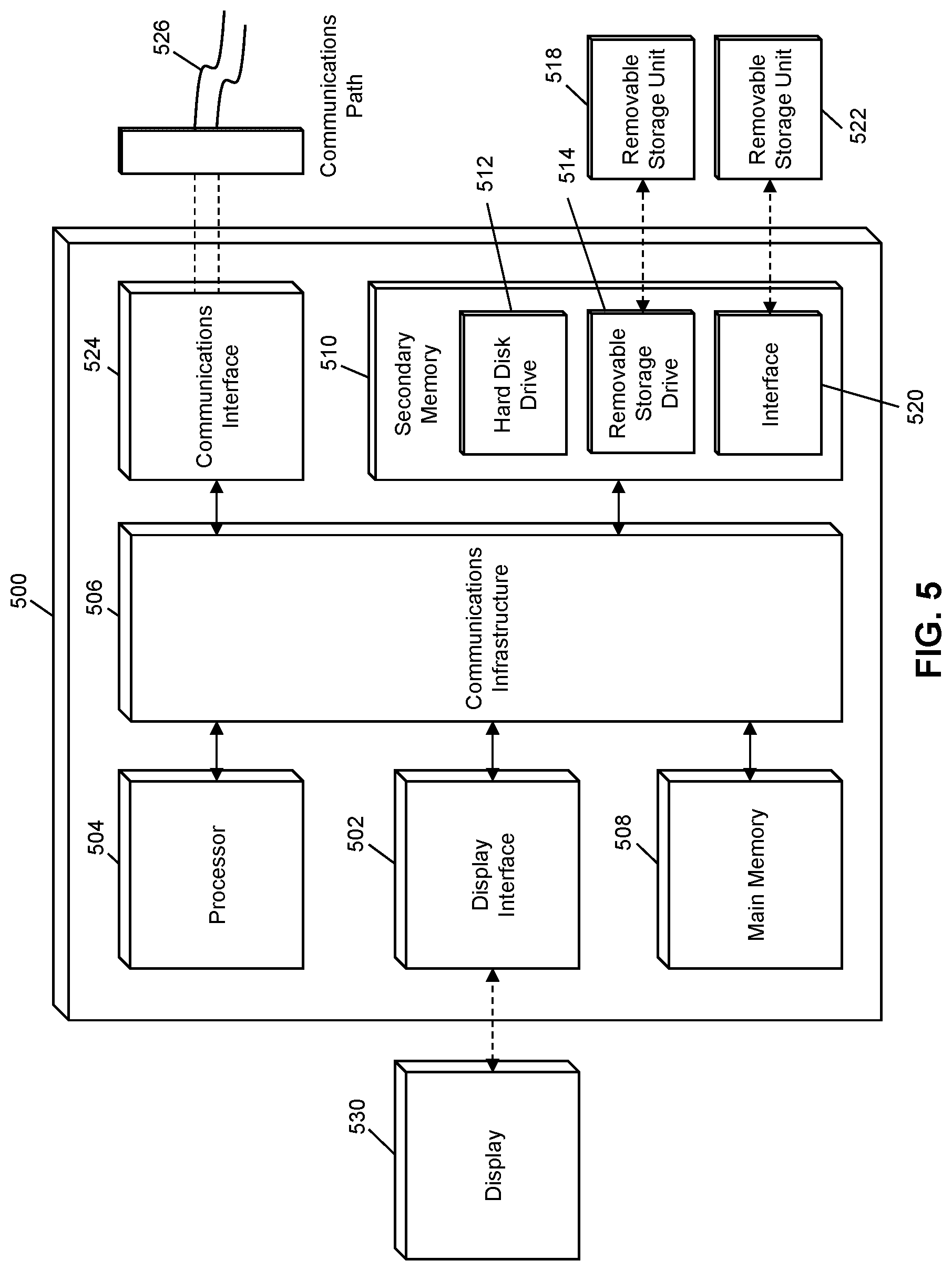 Patent US12307449 Figure 5 – Method and system for private transaction processing