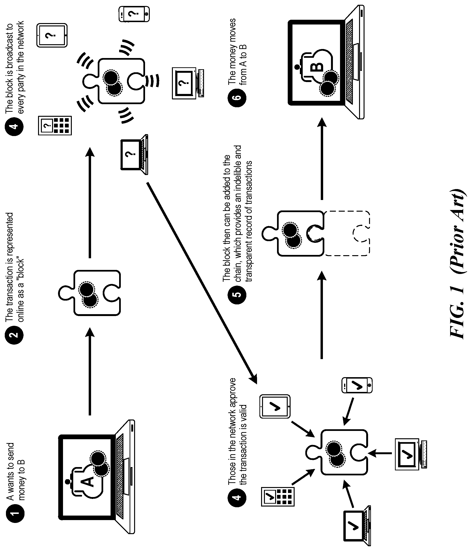 Patent US12307453 Figure 1 – Cryptographic encryption protocol for data types and values