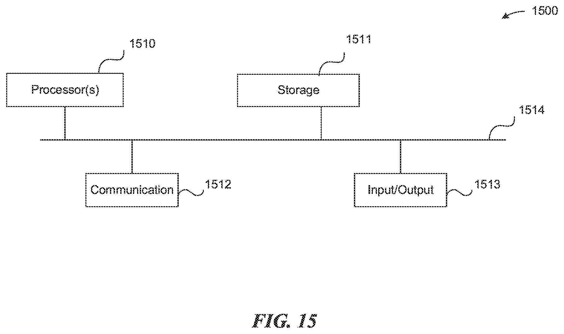 Patent US12307453 Figure 18 – Cryptographic encryption protocol for data types and values