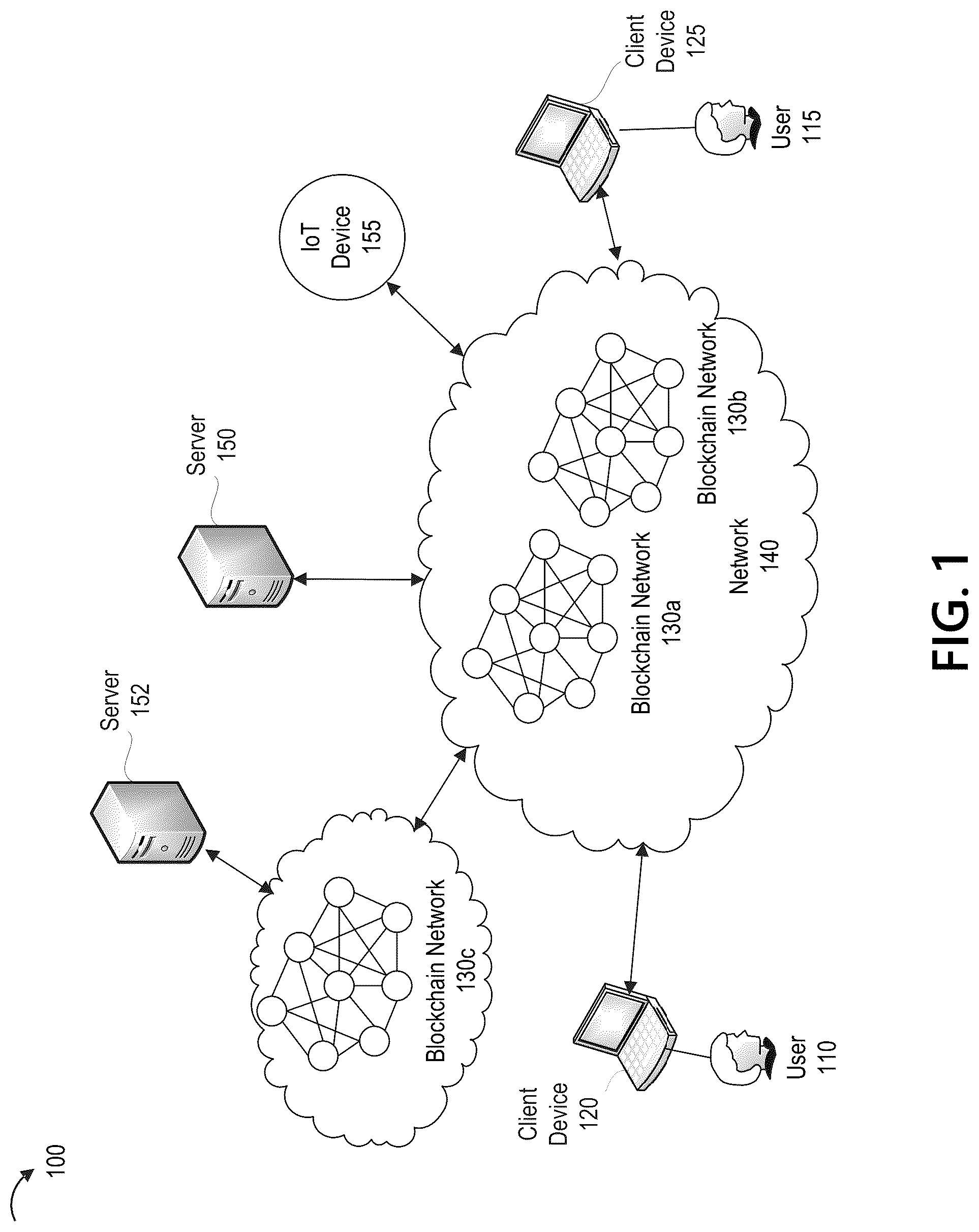 Patent US12307454 Figure 1 – Laundering detection in second layer networks