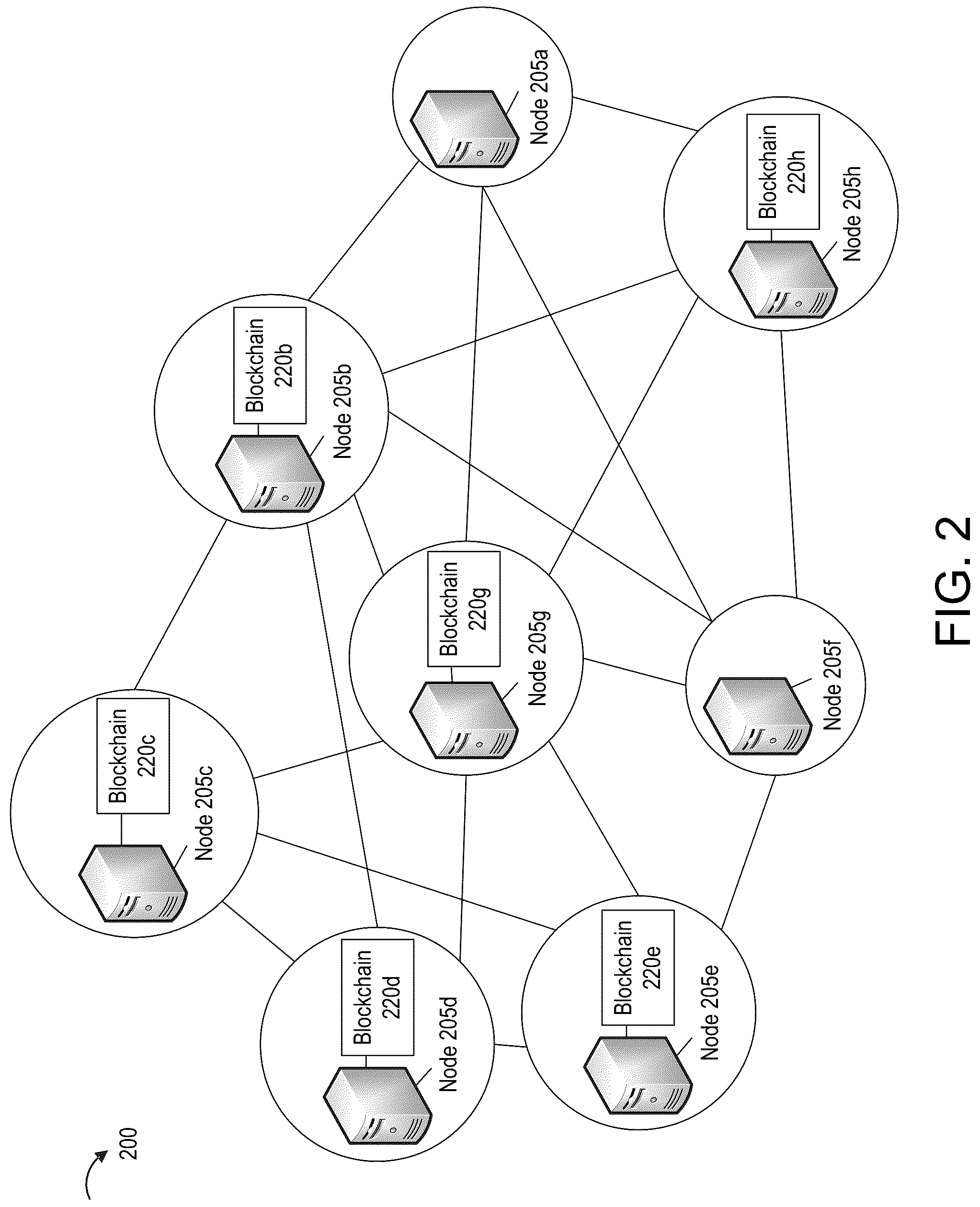 Patent US12307454 Figure 2 – Laundering detection in second layer networks