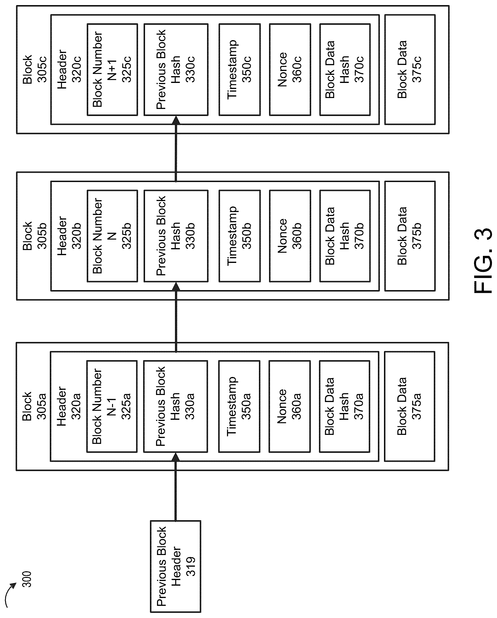 Patent US12307454 Figure 3 – Laundering detection in second layer networks