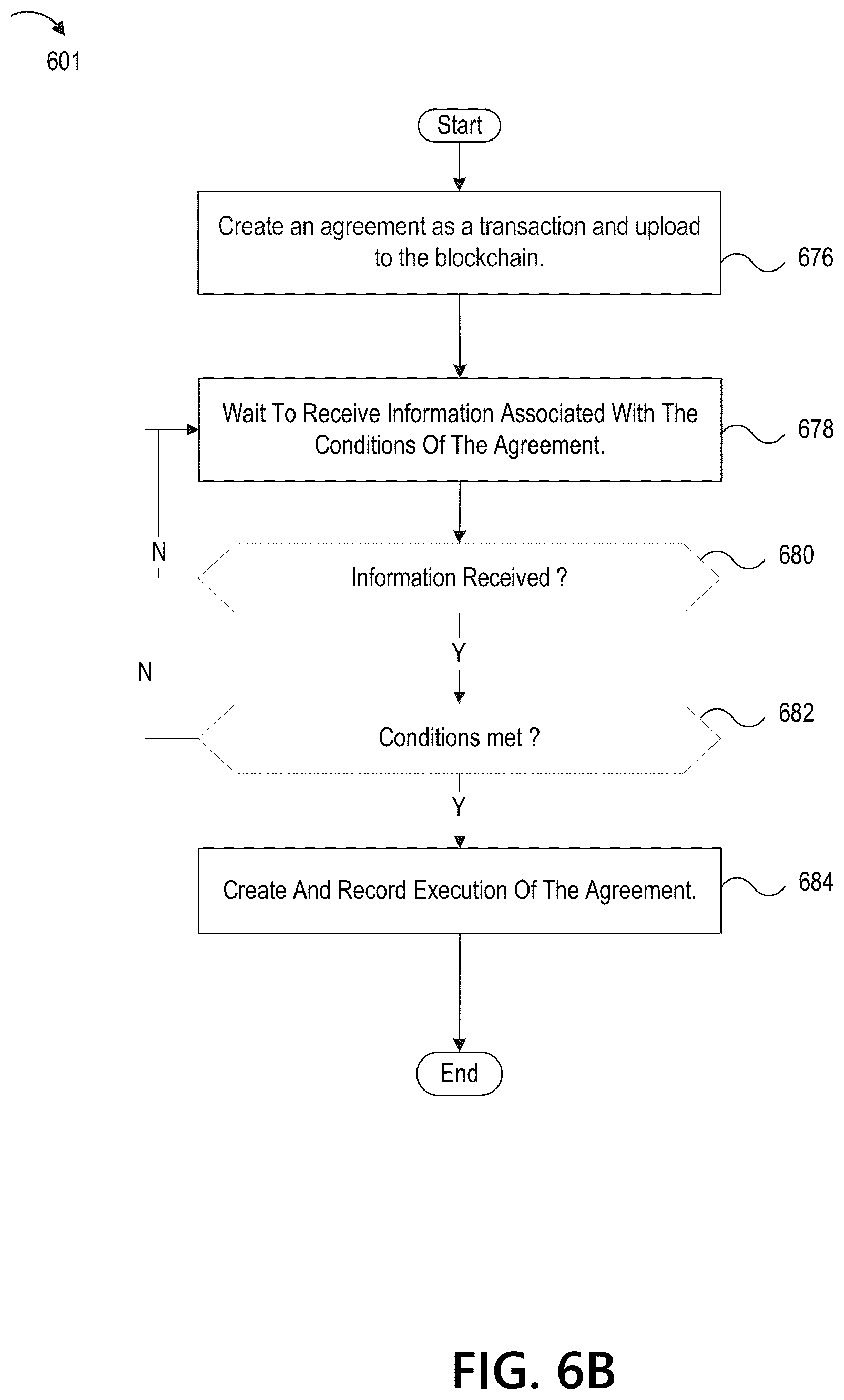 Patent US12307454 Figure 7 – Laundering detection in second layer networks