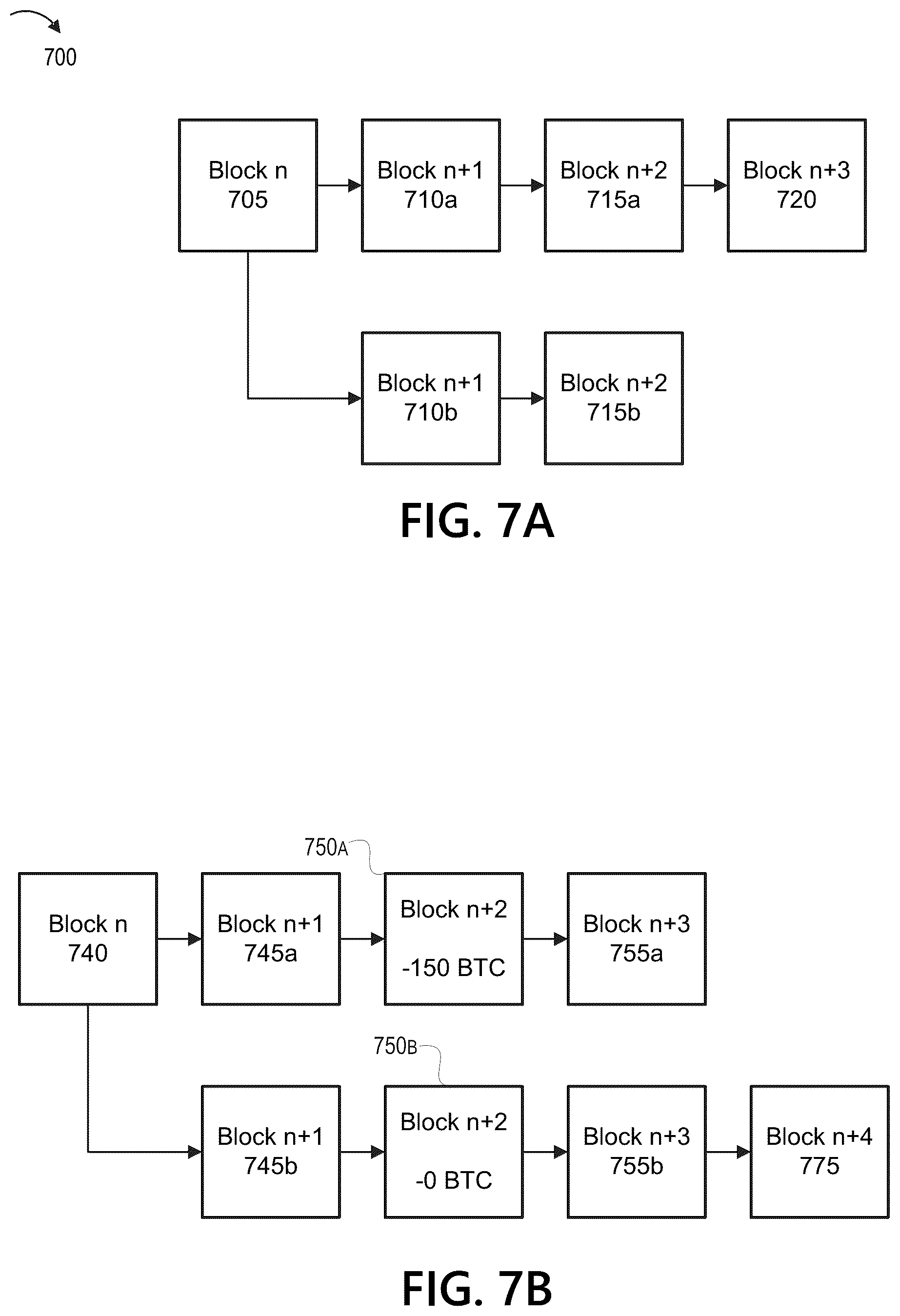 Patent US12307454 Figure 8 – Laundering detection in second layer networks