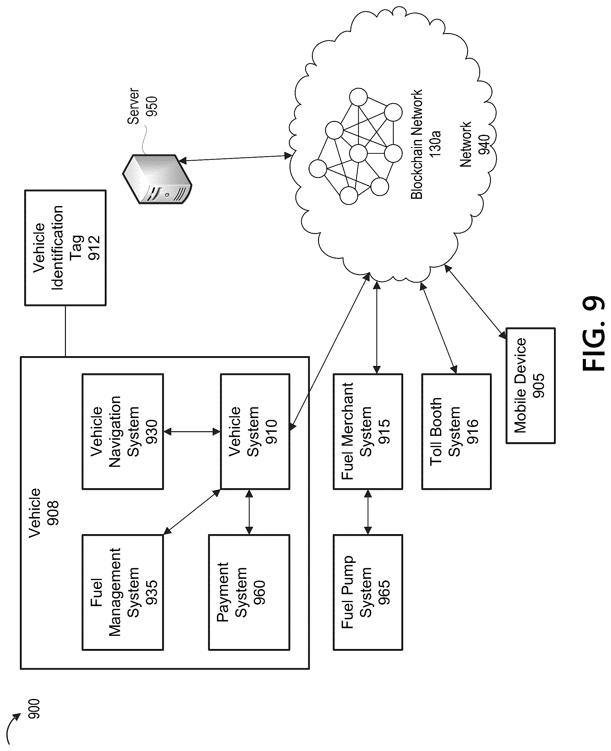 Patent US12307454 Figure 10 – Laundering detection in second layer networks