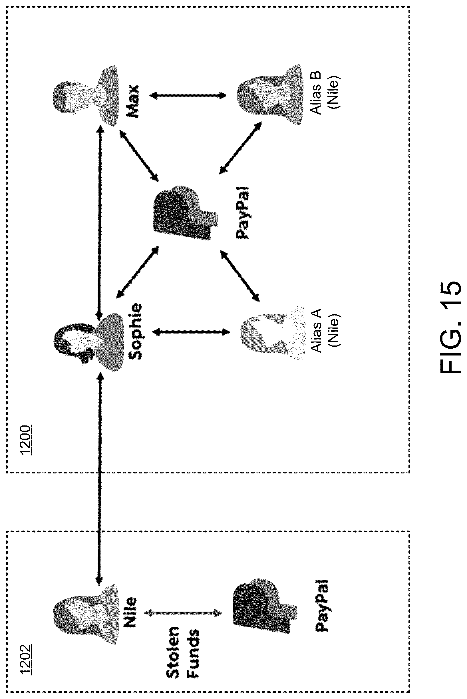Patent US12307454 Figure 17 – Laundering detection in second layer networks