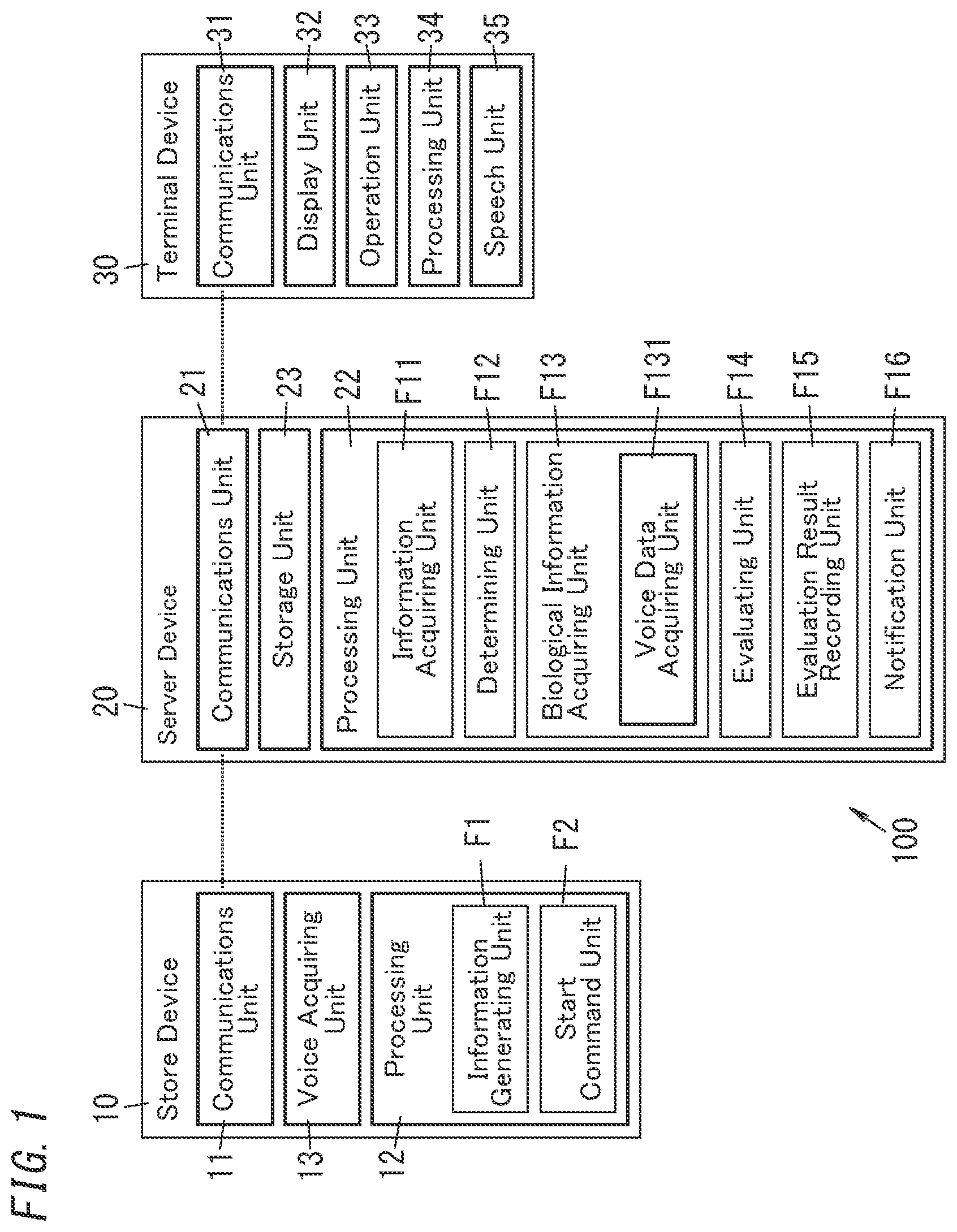 Patent US12307455 Figure 1 – Evaluation system, evaluation method, program, server device, and terminal device