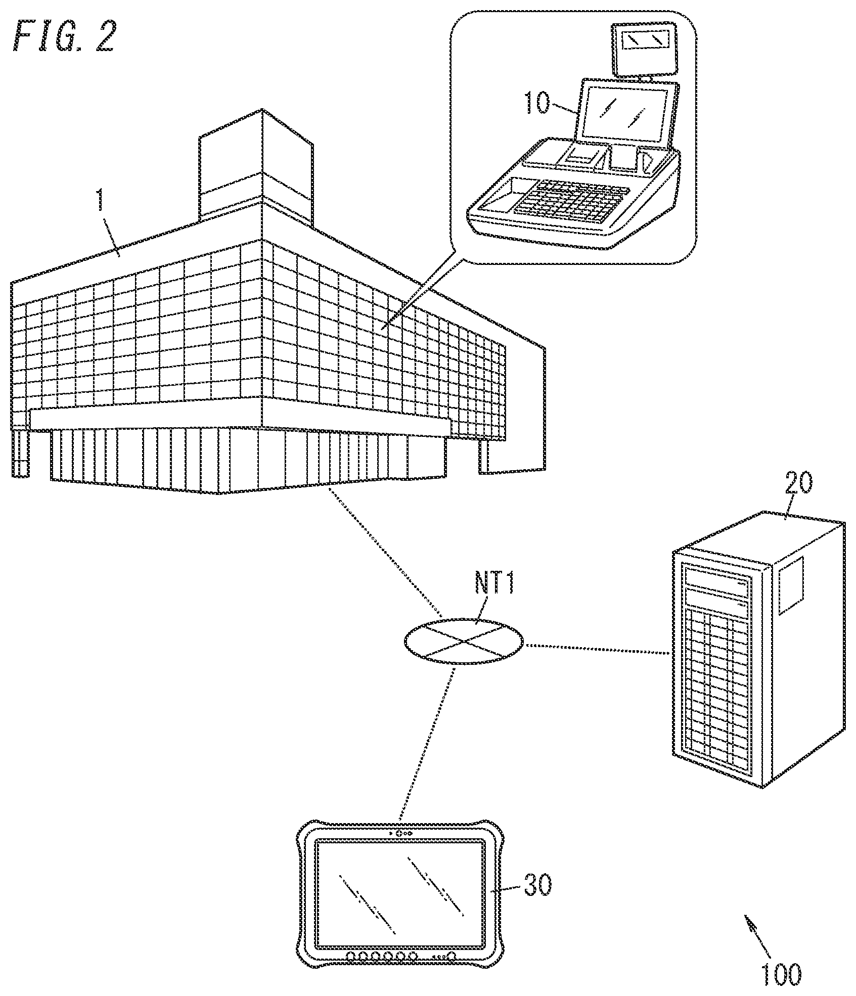 Patent US12307455 Figure 2 – Evaluation system, evaluation method, program, server device, and terminal device