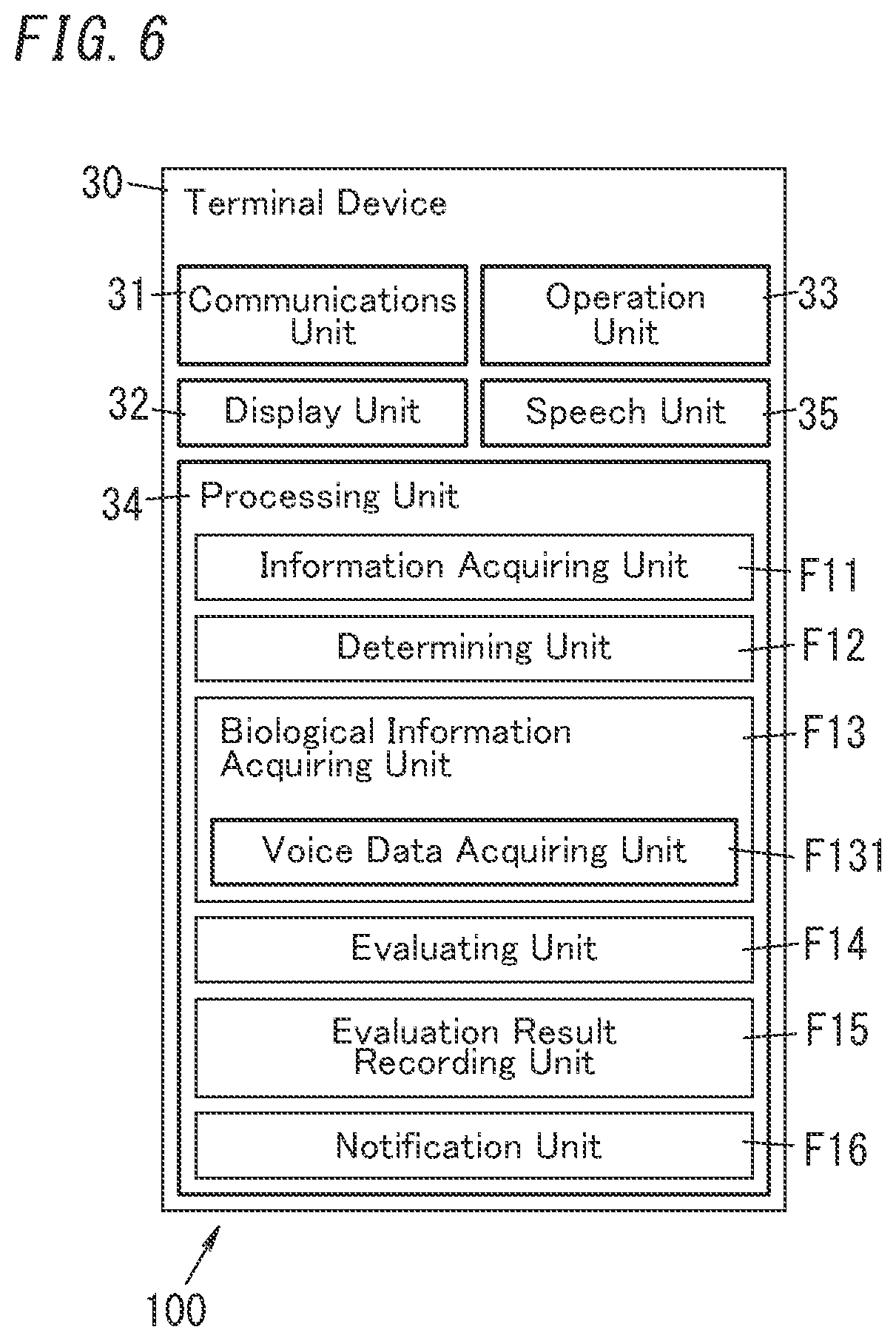 Patent US12307455 Figure 6 – Evaluation system, evaluation method, program, server device, and terminal device