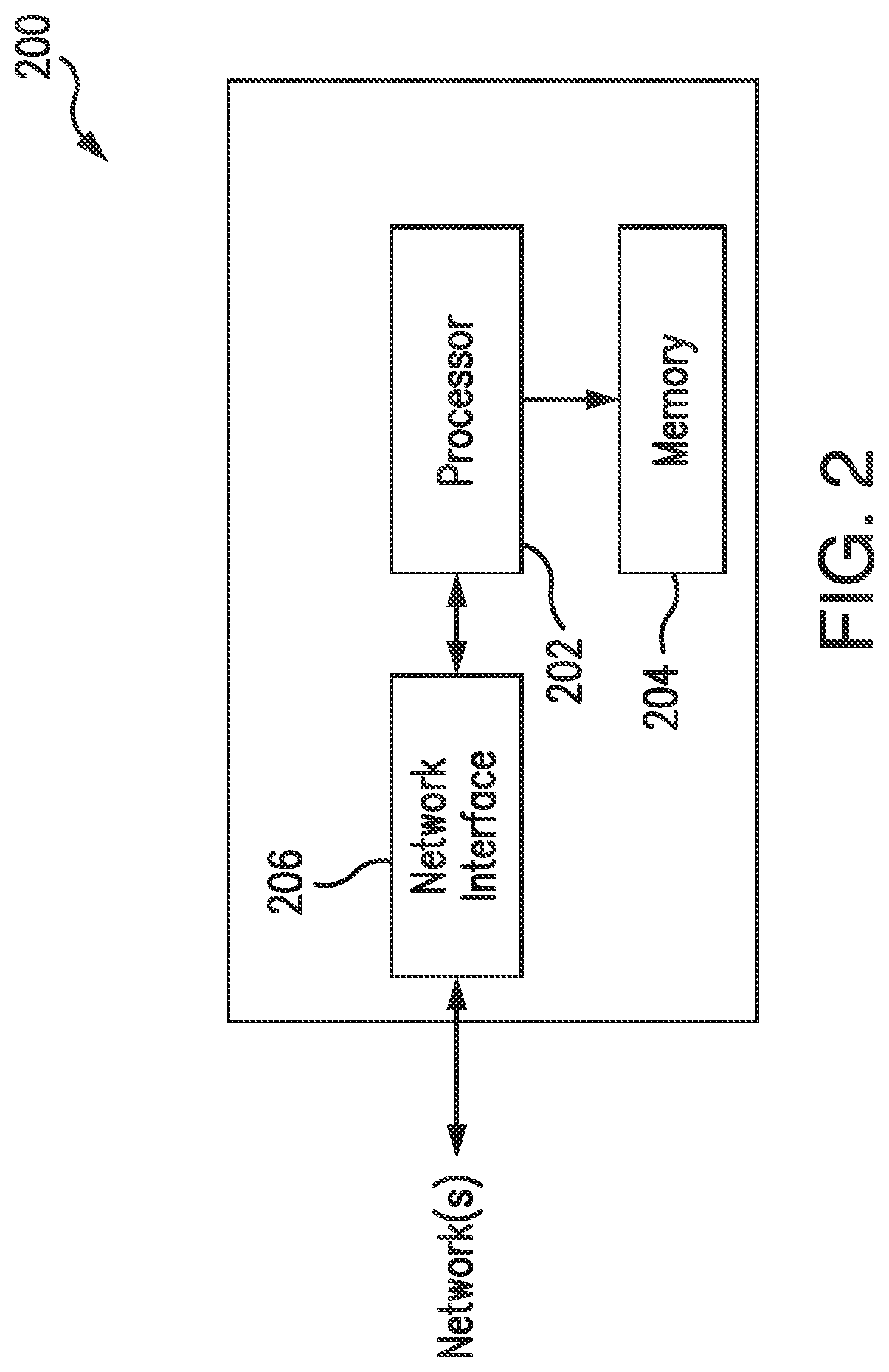 Patent US12307456 Figure 2 – Systems and methods for distributing event driven network services