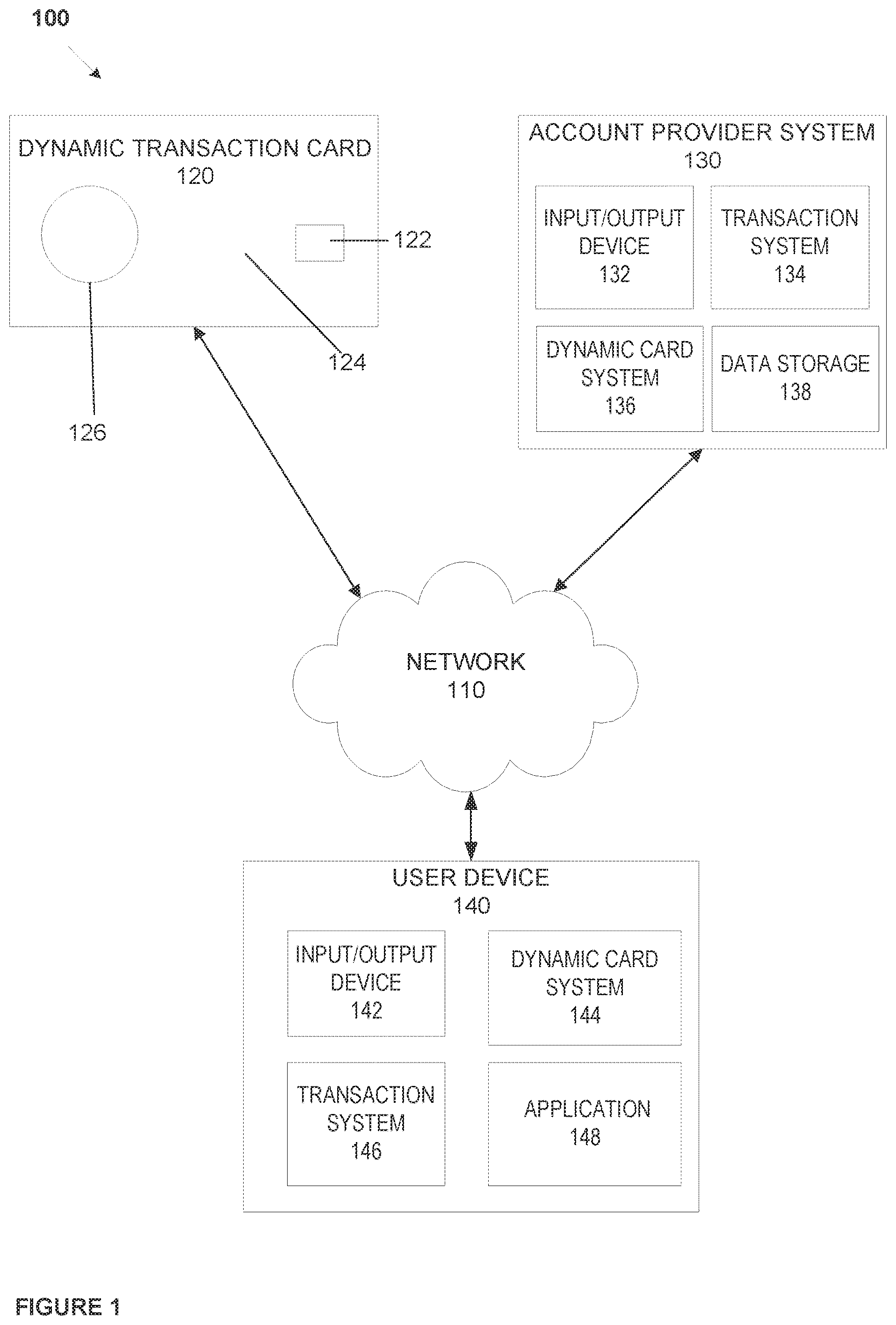 Patent US12307457 Figure 1 – Dynamic transaction card protected by multi-factor authentication