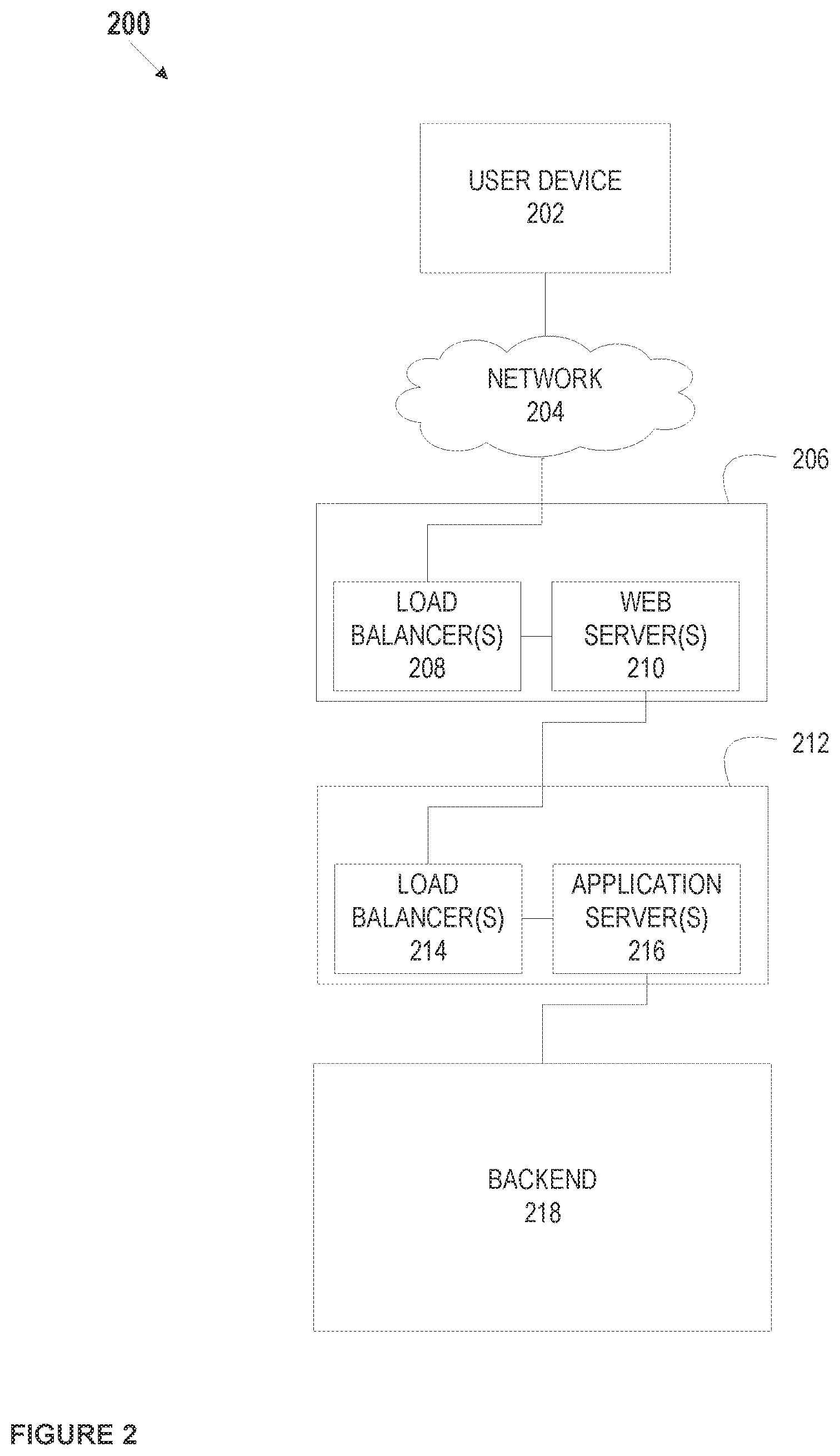 Patent US12307457 Figure 2 – Dynamic transaction card protected by multi-factor authentication