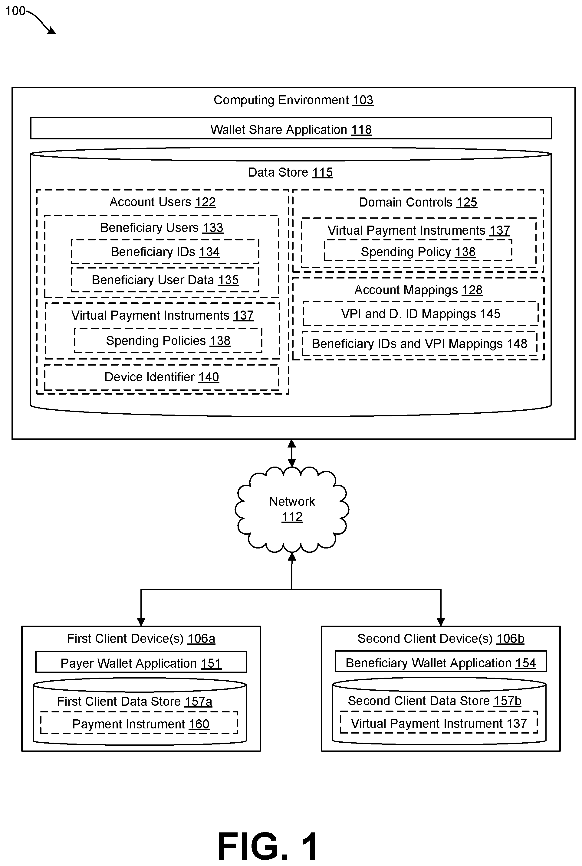 Patent US12307458 Figure 1 – Remotely sharing a payment instrument to a client device