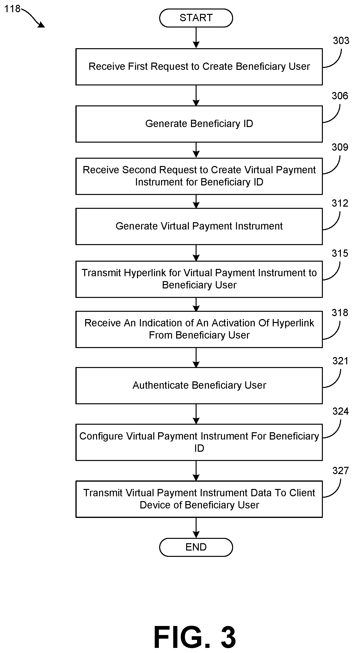 Patent US12307458 Figure 6 – Remotely sharing a payment instrument to a client device