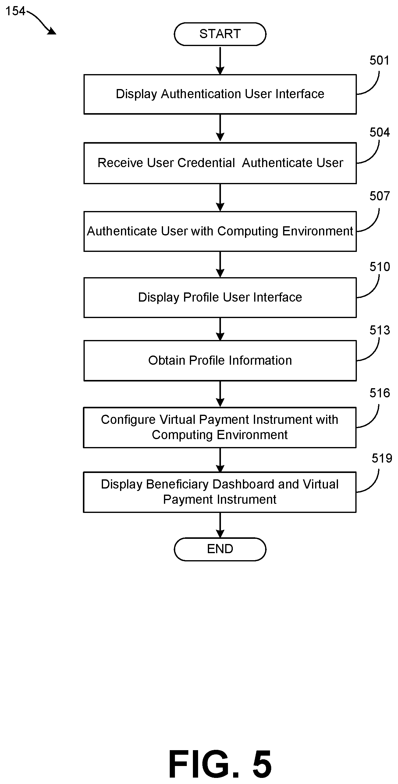 Patent US12307458 Figure 8 – Remotely sharing a payment instrument to a client device