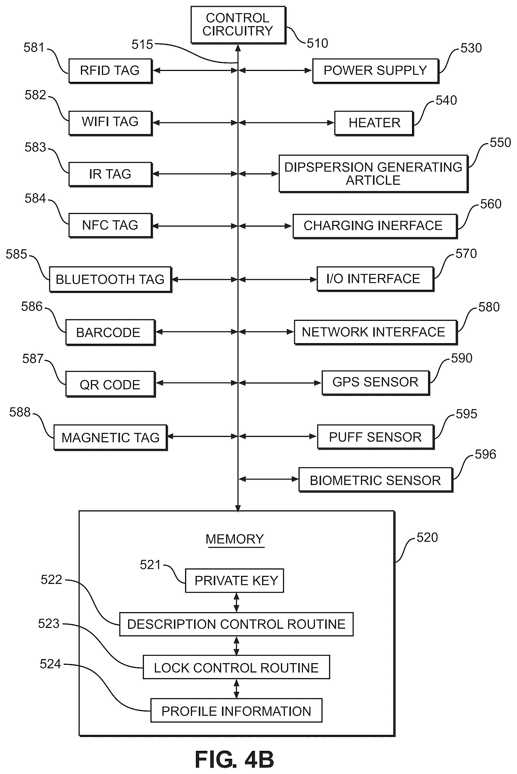 Patent US12307459 Figure 5 – Age and identity verification system