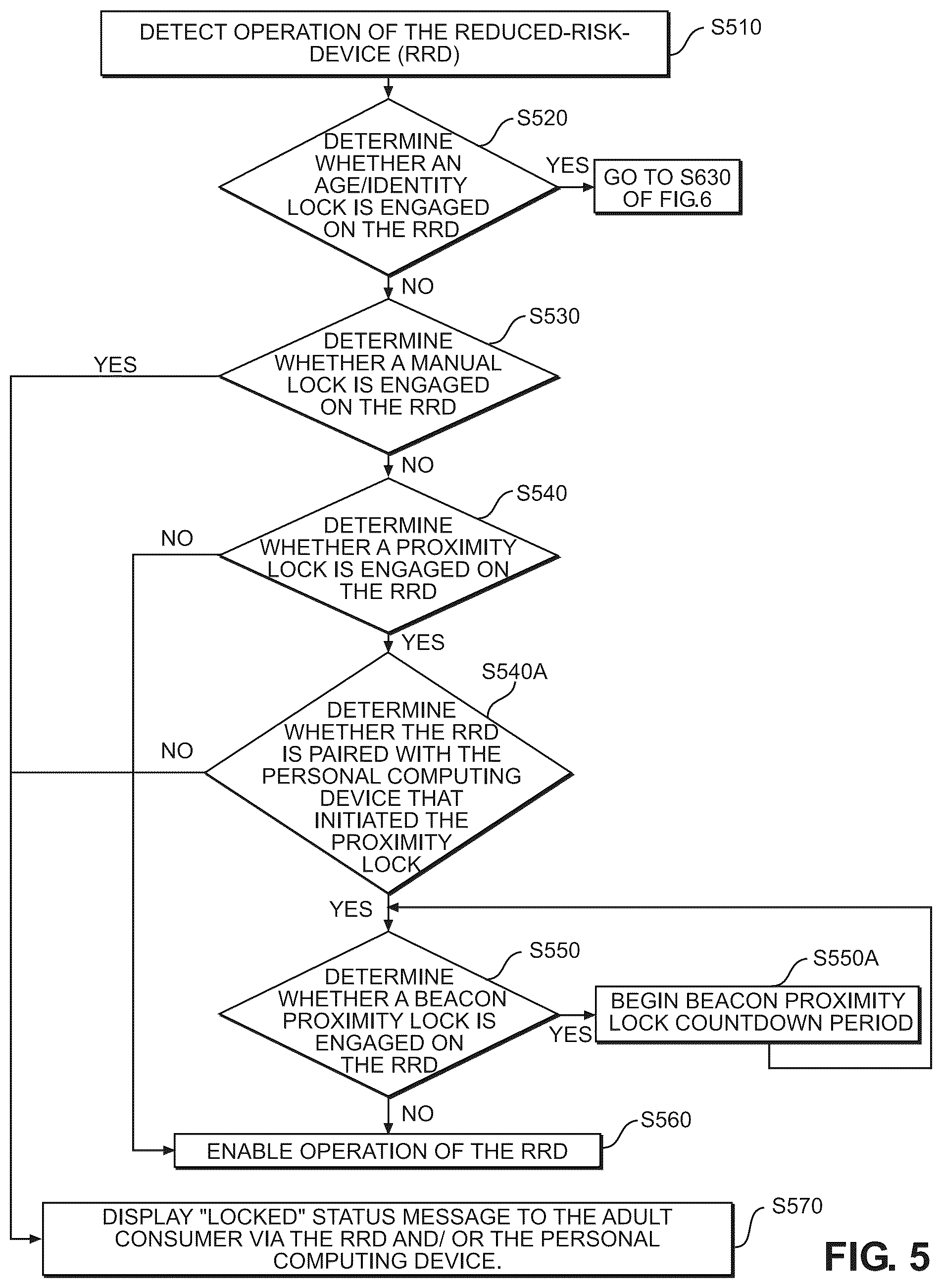 Patent US12307459 Figure 7 – Age and identity verification system