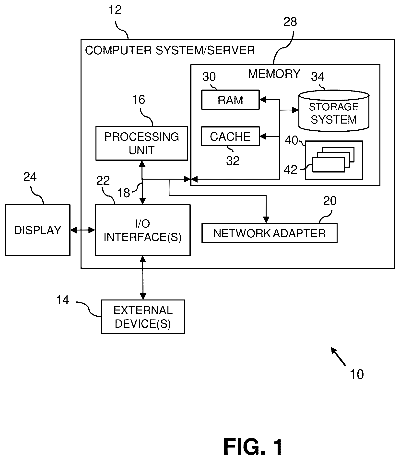 Patent US12307461 Figure 1 – Augmented user authentication