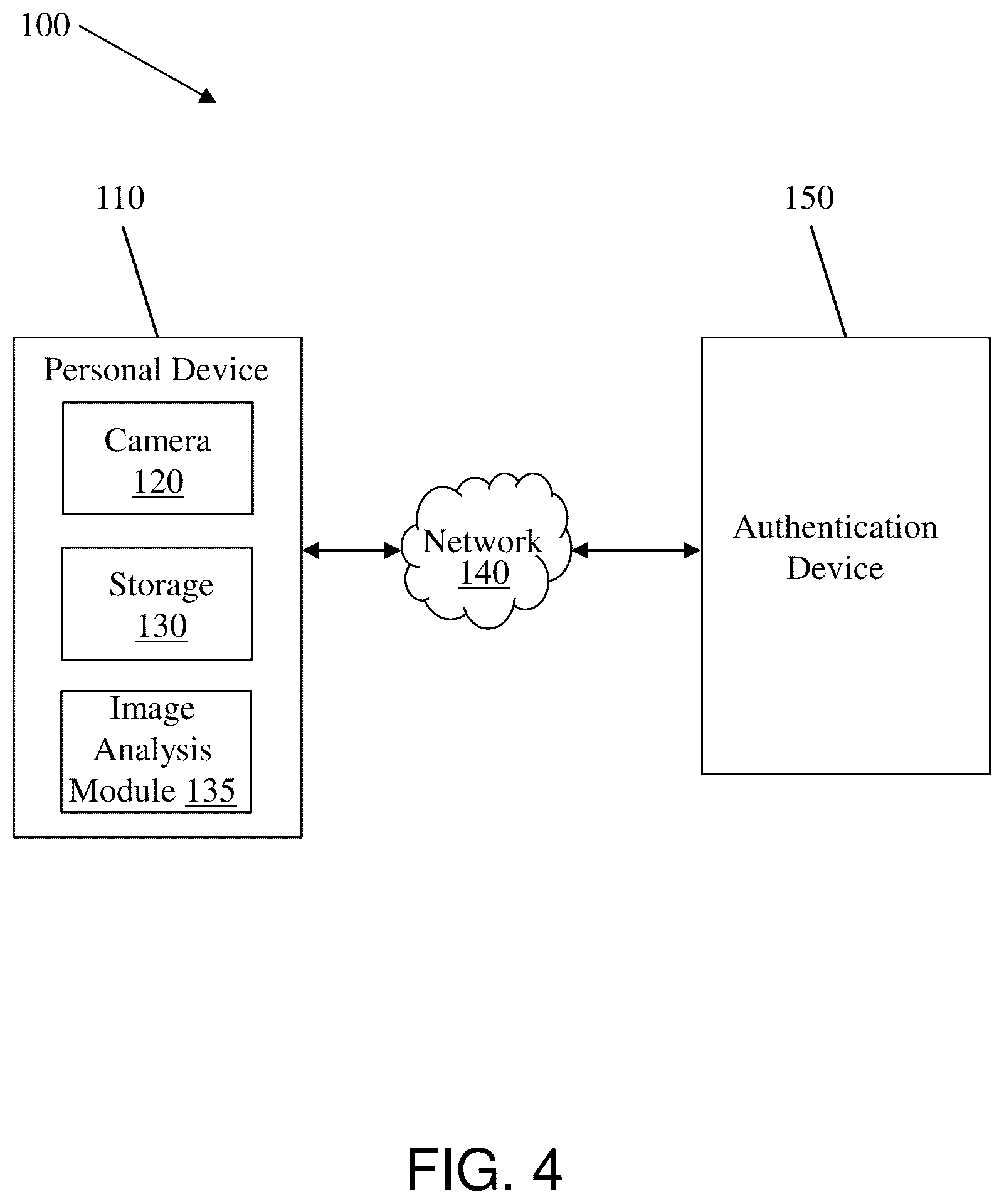 Patent US12307461 Figure 4 – Augmented user authentication