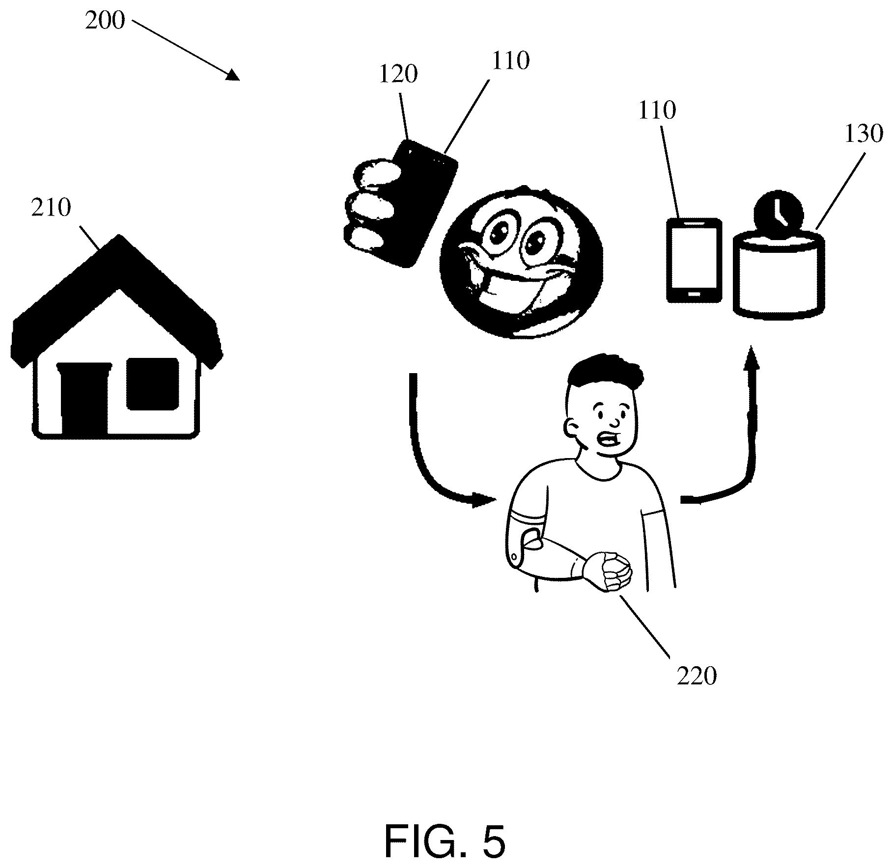 Patent US12307461 Figure 5 – Augmented user authentication