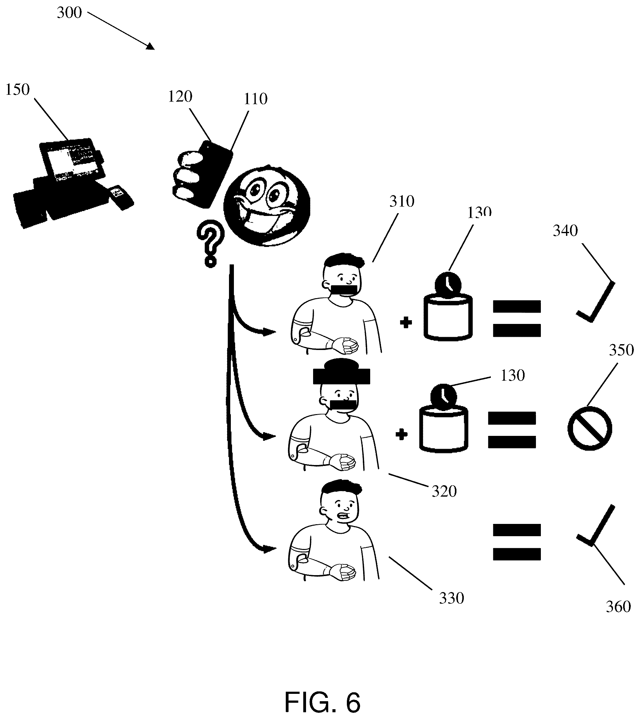 Patent US12307461 Figure 6 – Augmented user authentication