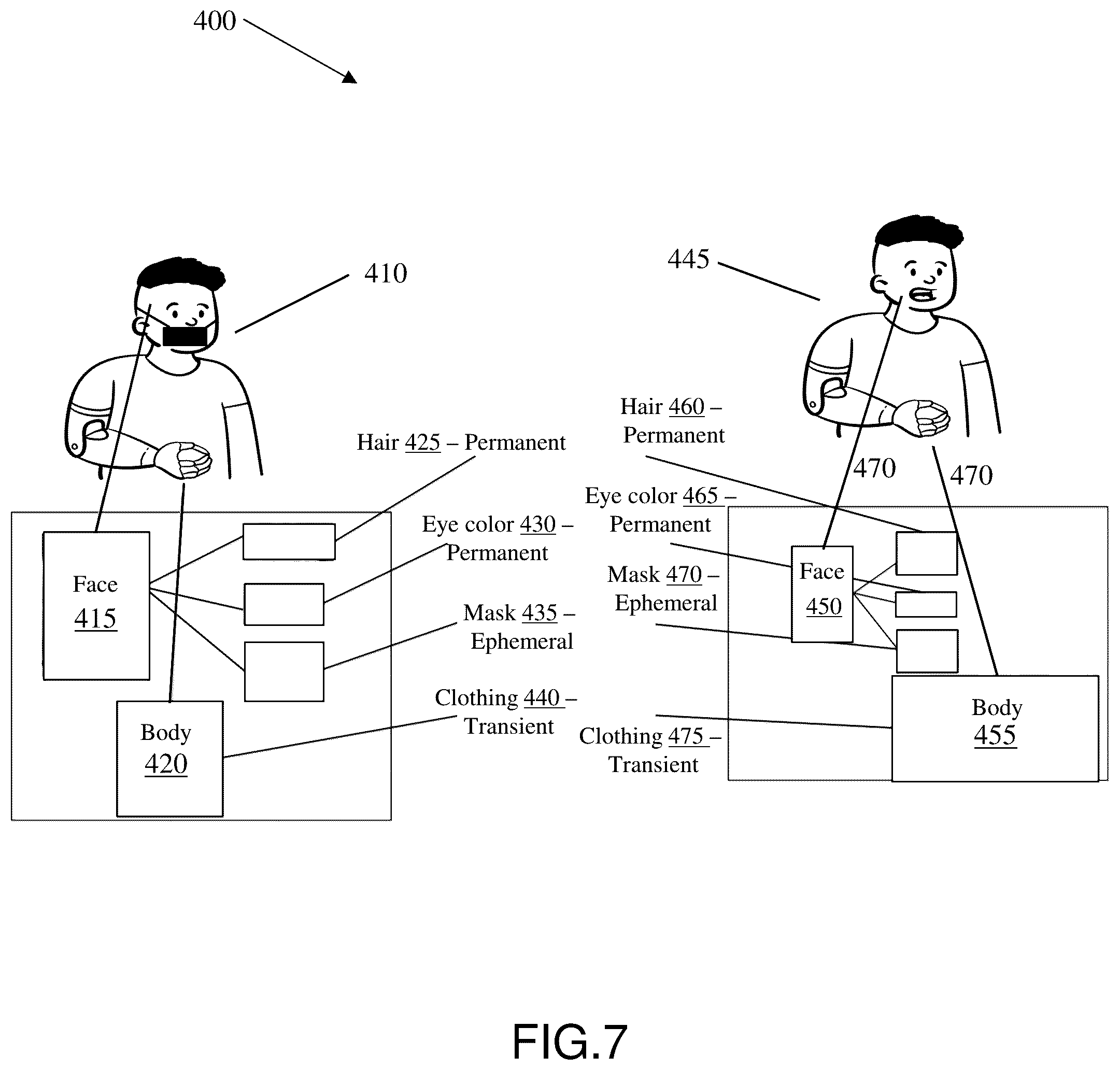 Patent US12307461 Figure 7 – Augmented user authentication