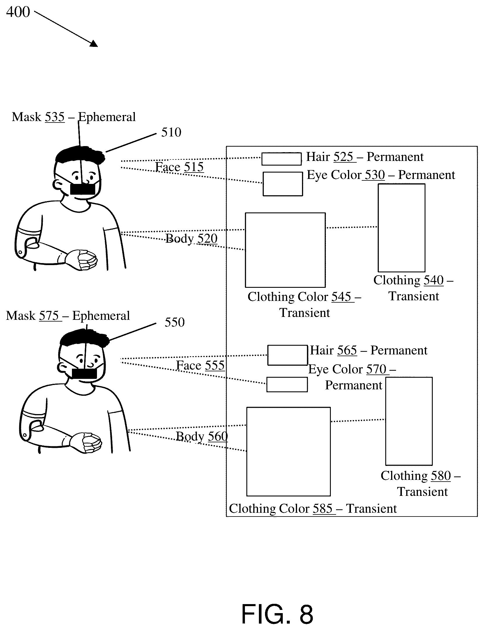 Patent US12307461 Figure 8 – Augmented user authentication