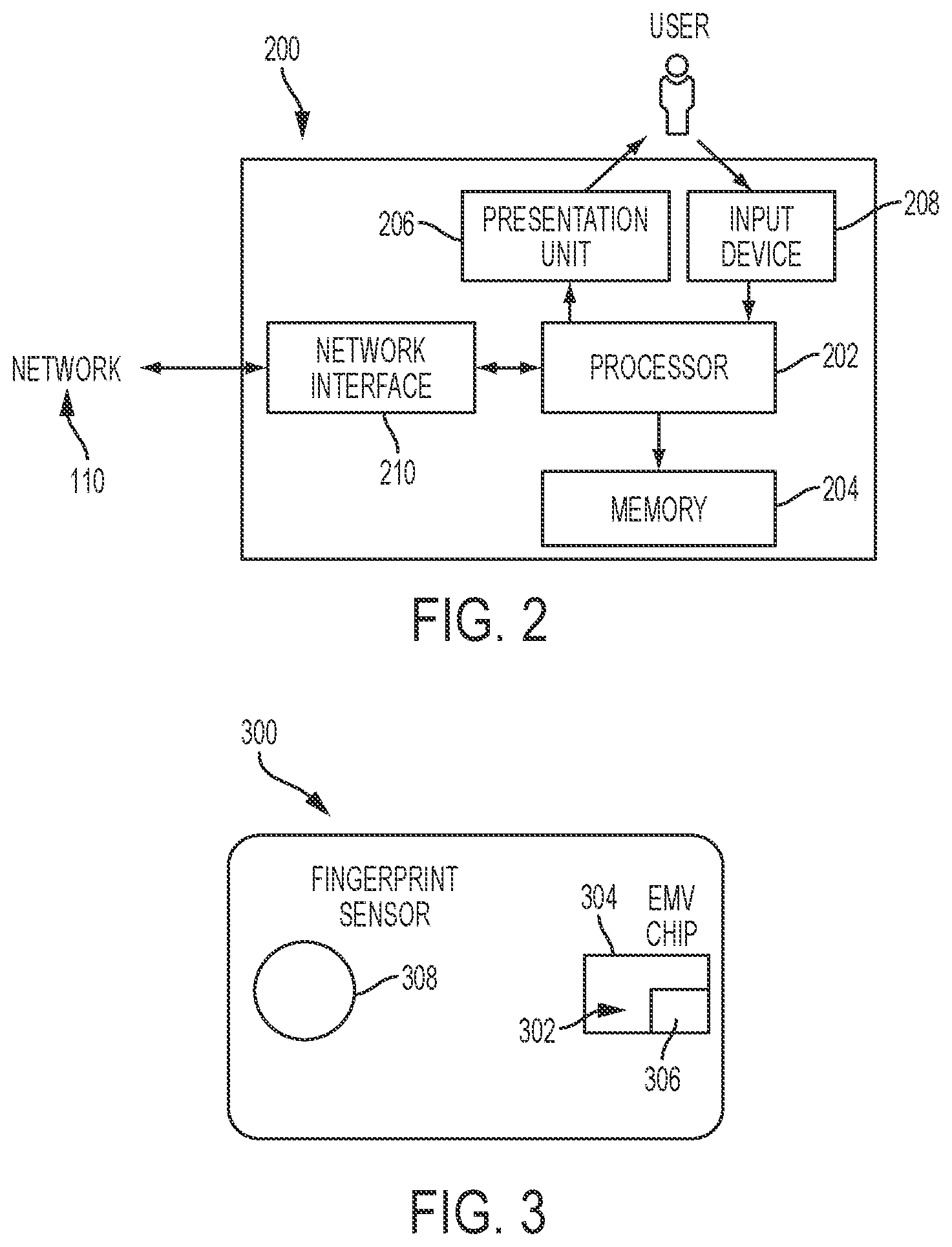 Patent US12307462 Figure 2 – Systems and methods for verifying users, in connection with transactions using payment devices
