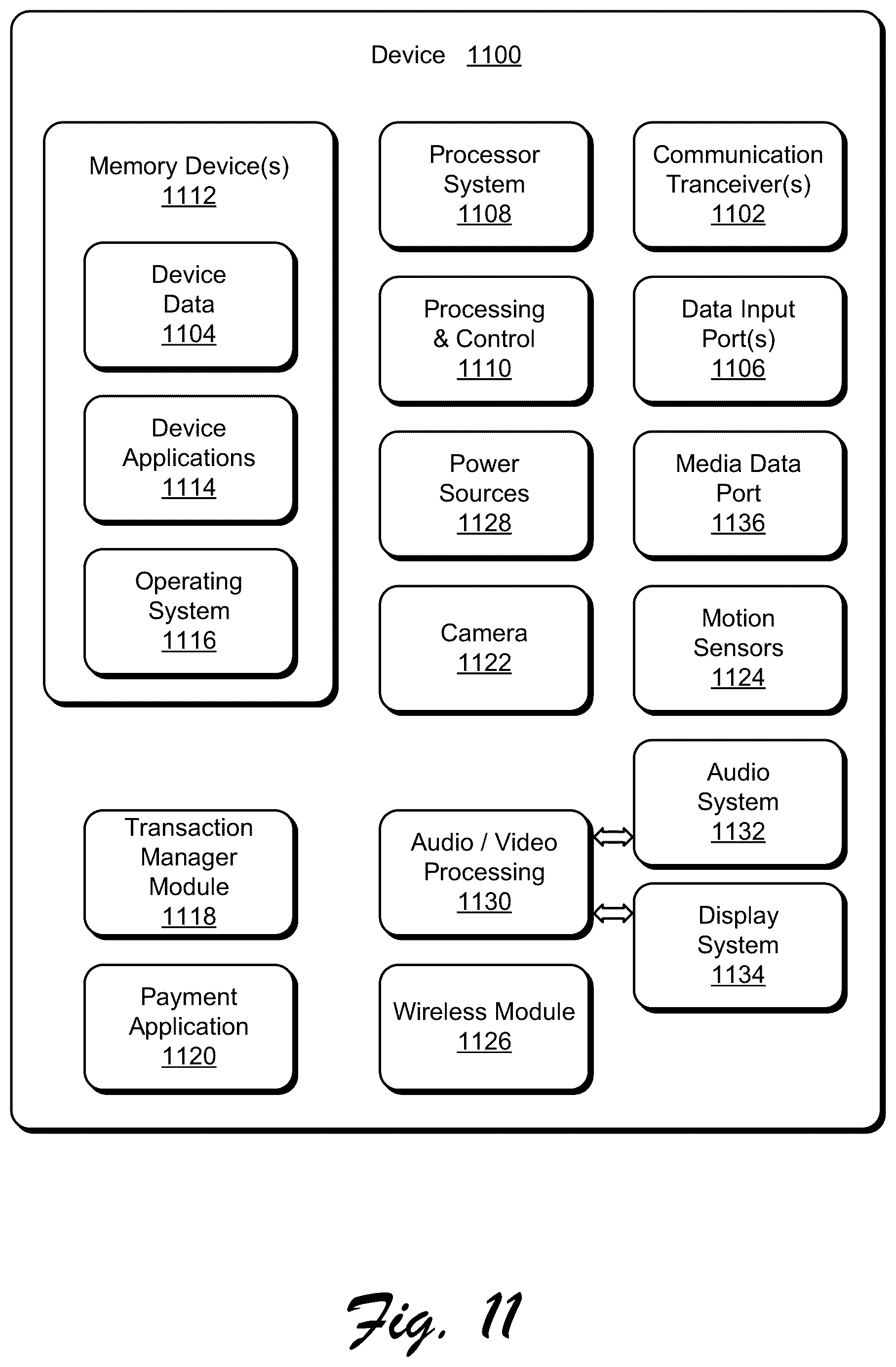 Patent US12307463 Figure 11 – Managing data transactions
