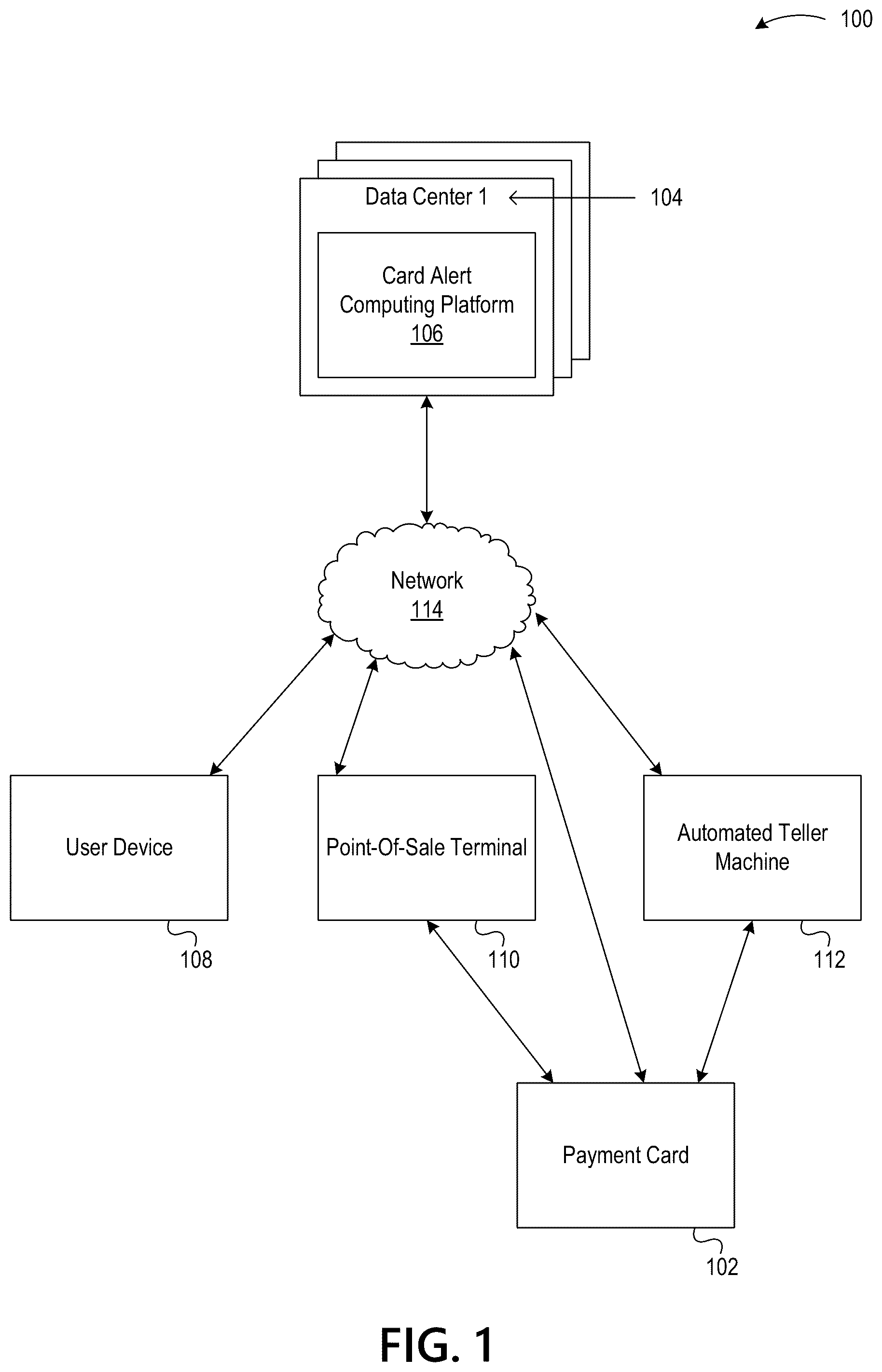 Patent US12307464 Figure 1 – Detecting cloned payment cards