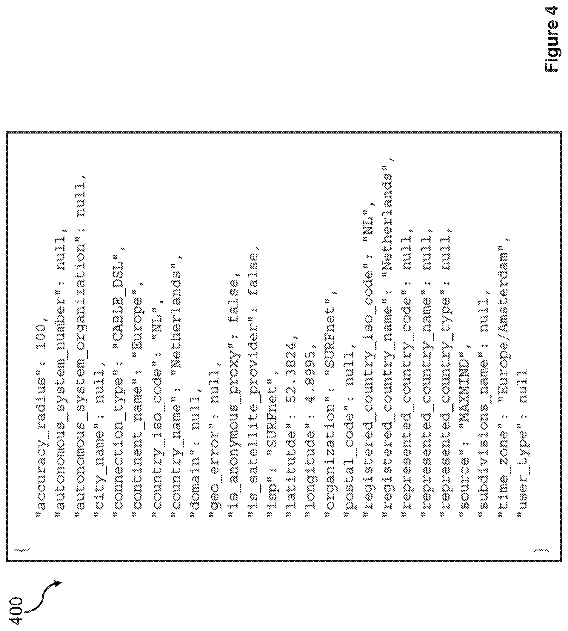 Patent US12307465 Figure 4 – Systems and methods for a data connector integration framework