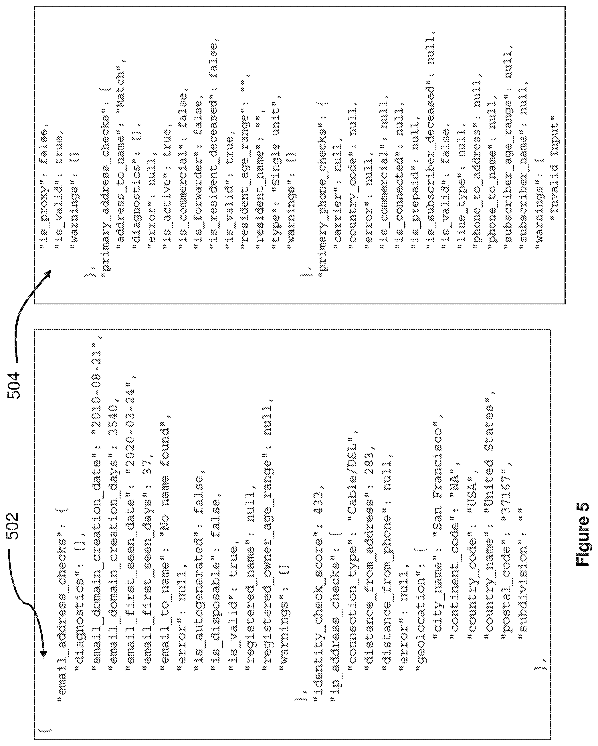 Patent US12307465 Figure 5 – Systems and methods for a data connector integration framework