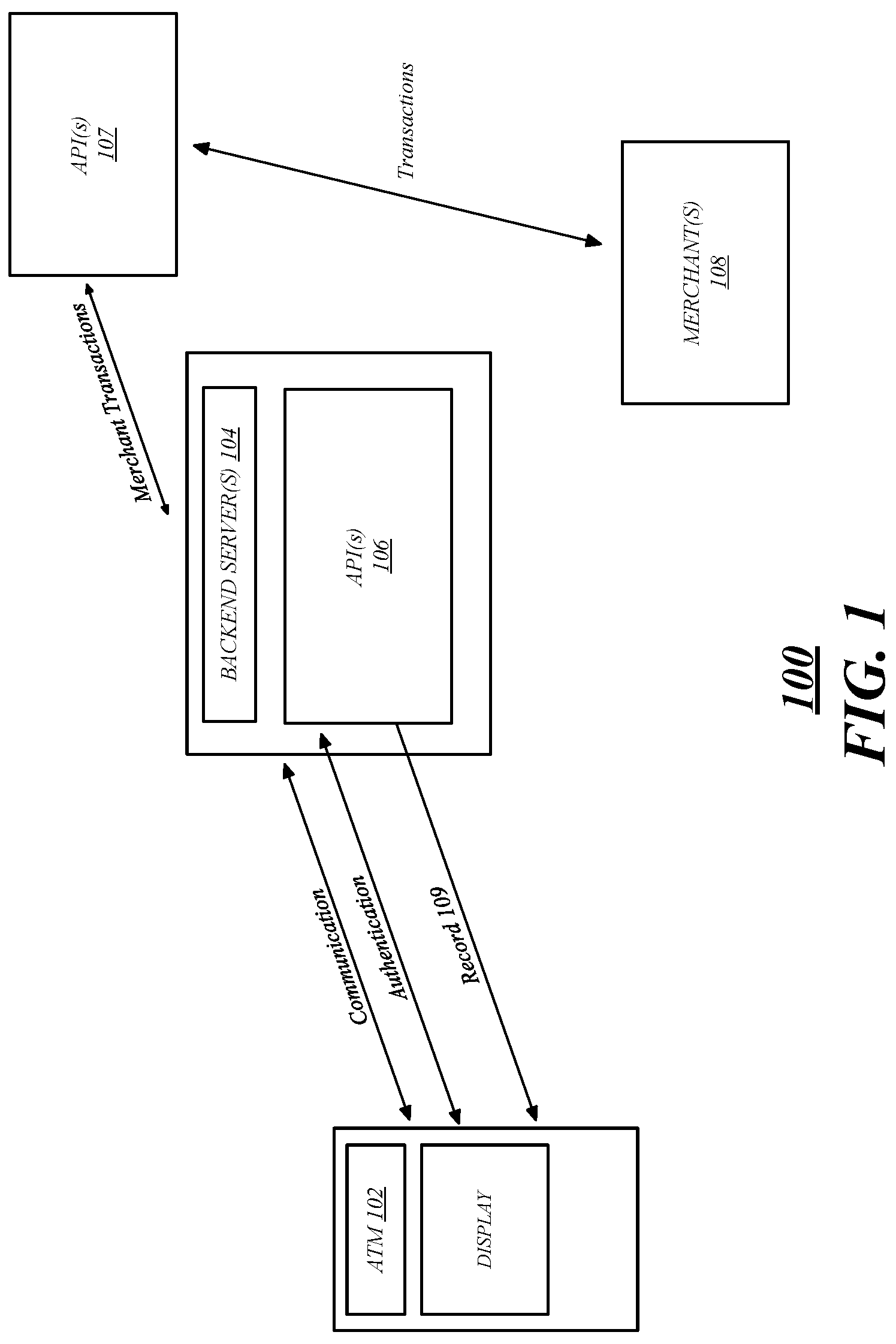 Patent US12307466 Figure 1 – Method for provisioning merchant-specific payment apparatus