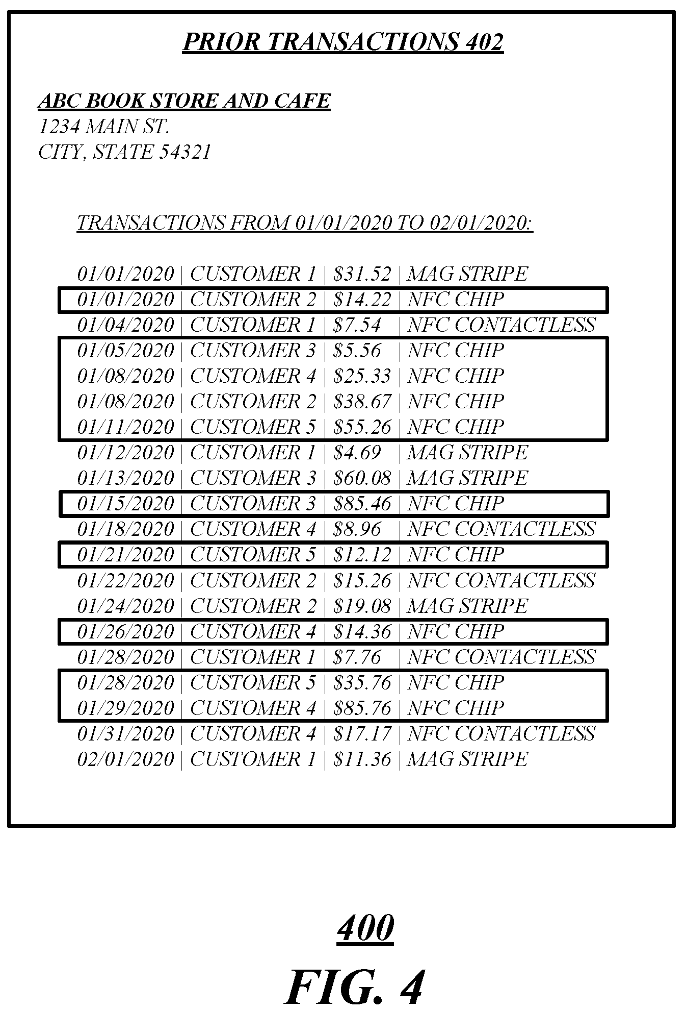 Patent US12307466 Figure 4 – Method for provisioning merchant-specific payment apparatus