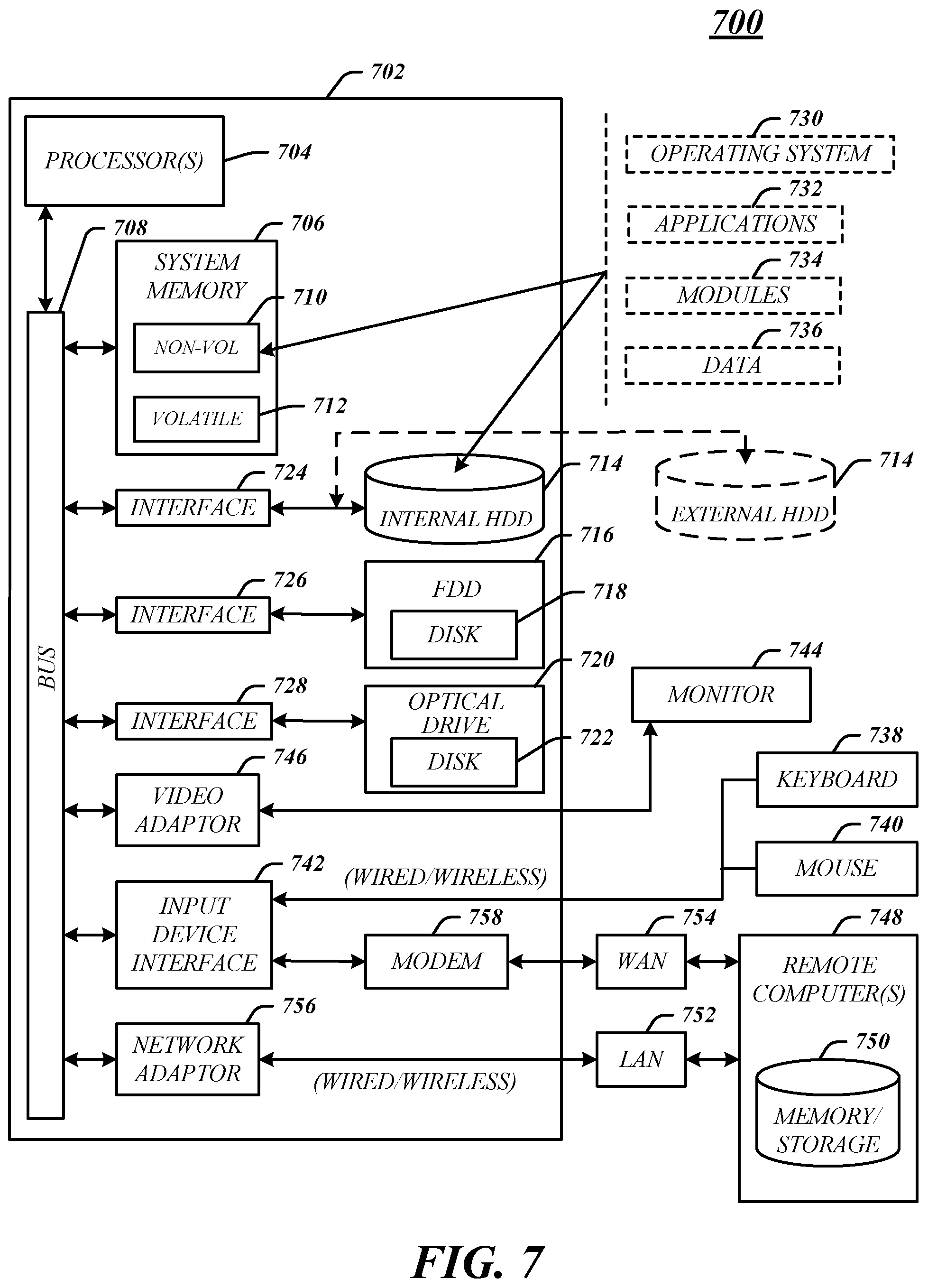 Patent US12307466 Figure 7 – Method for provisioning merchant-specific payment apparatus