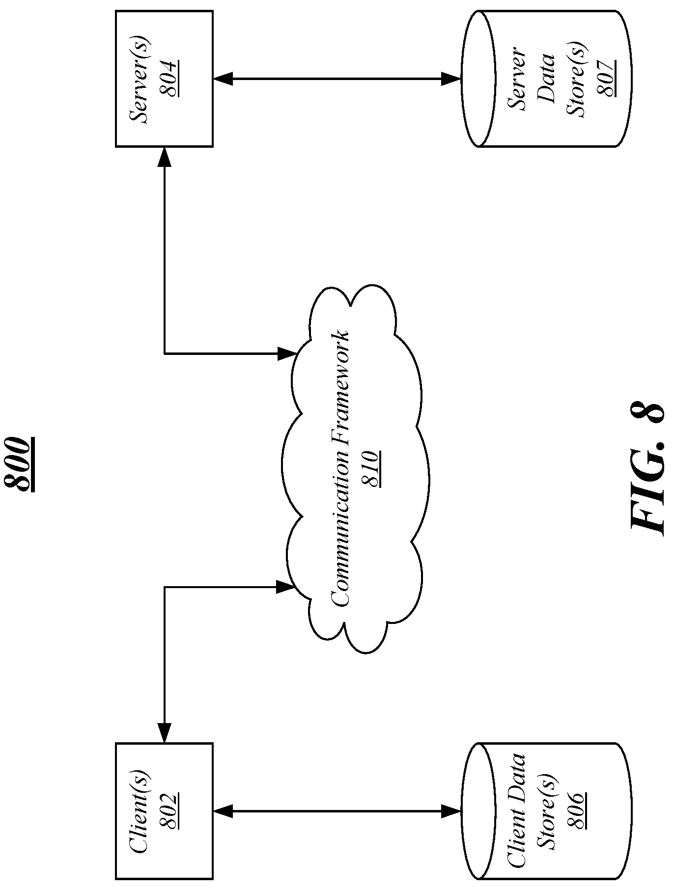 Patent US12307466 Figure 8 – Method for provisioning merchant-specific payment apparatus