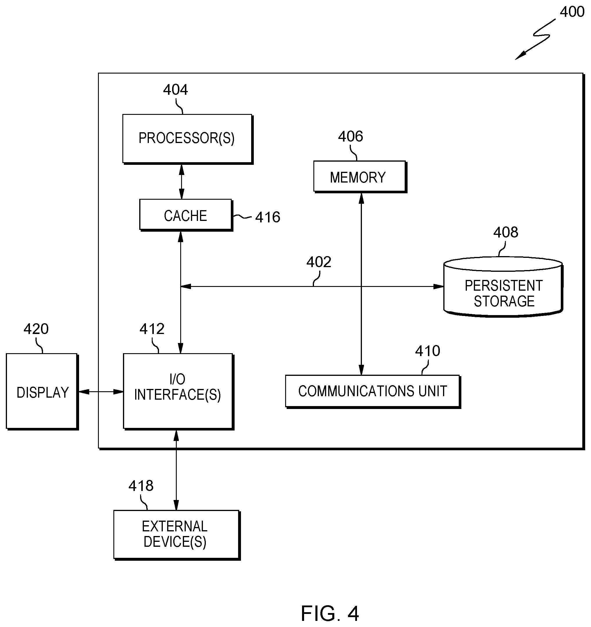 Patent US12307468 Figure 4 – Product compliance and certification validation