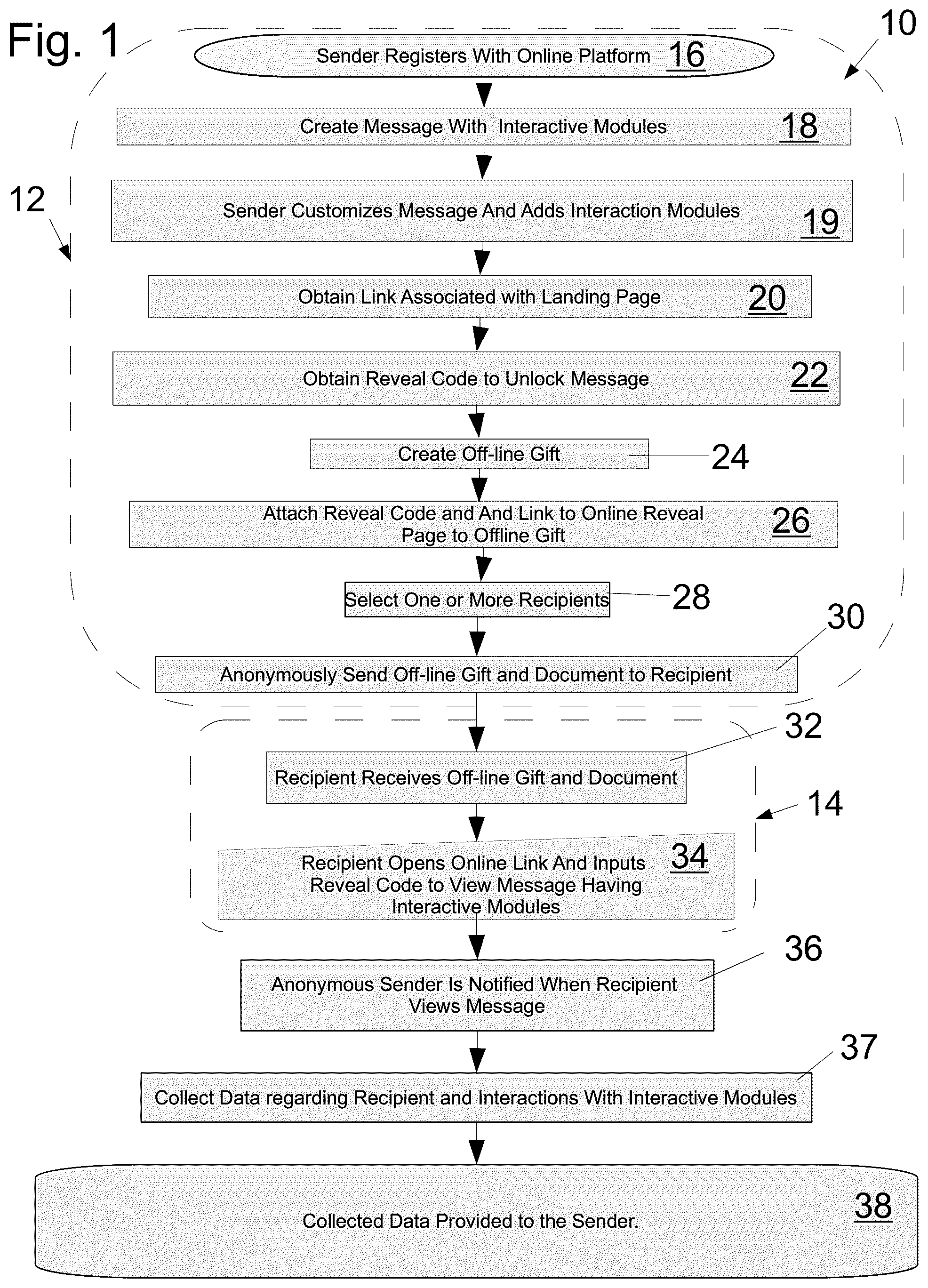 Patent US12307470 Figure 1 – Systems and methods for tracking receipt of a gift