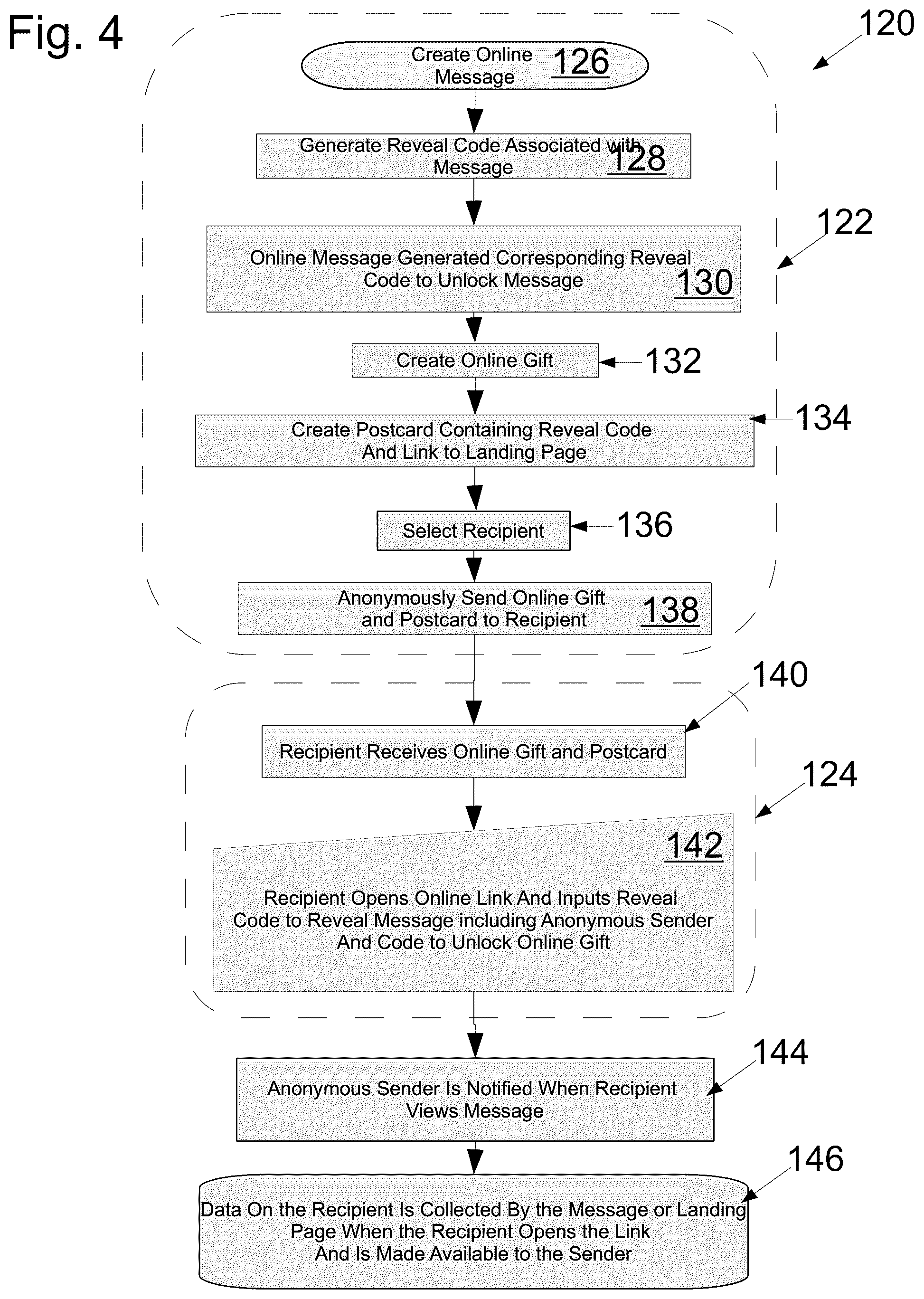 Patent US12307470 Figure 4 – Systems and methods for tracking receipt of a gift
