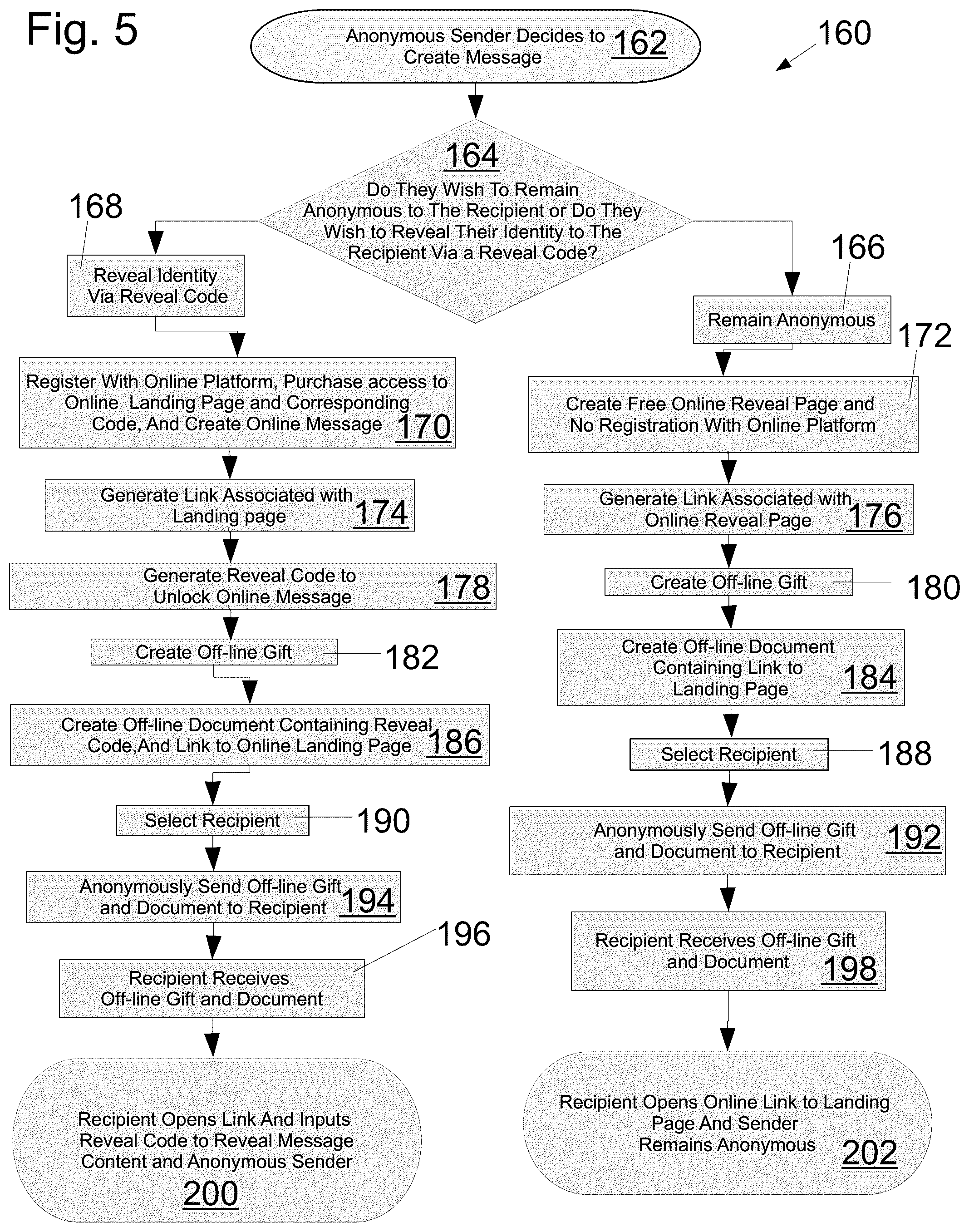 Patent US12307470 Figure 5 – Systems and methods for tracking receipt of a gift
