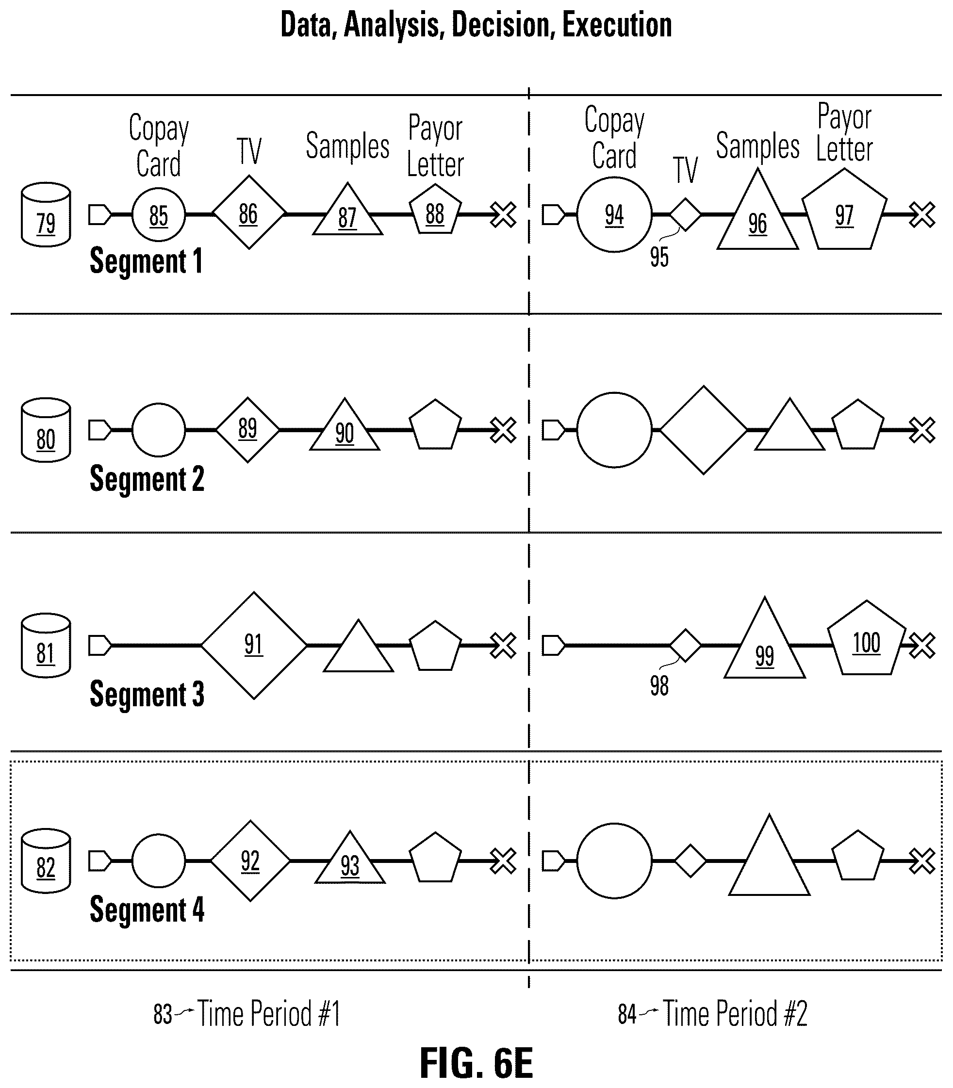 Patent US12307471 Figure 10 – Methods and systems for growing and retaining the value of brand drugs by computer predictive model