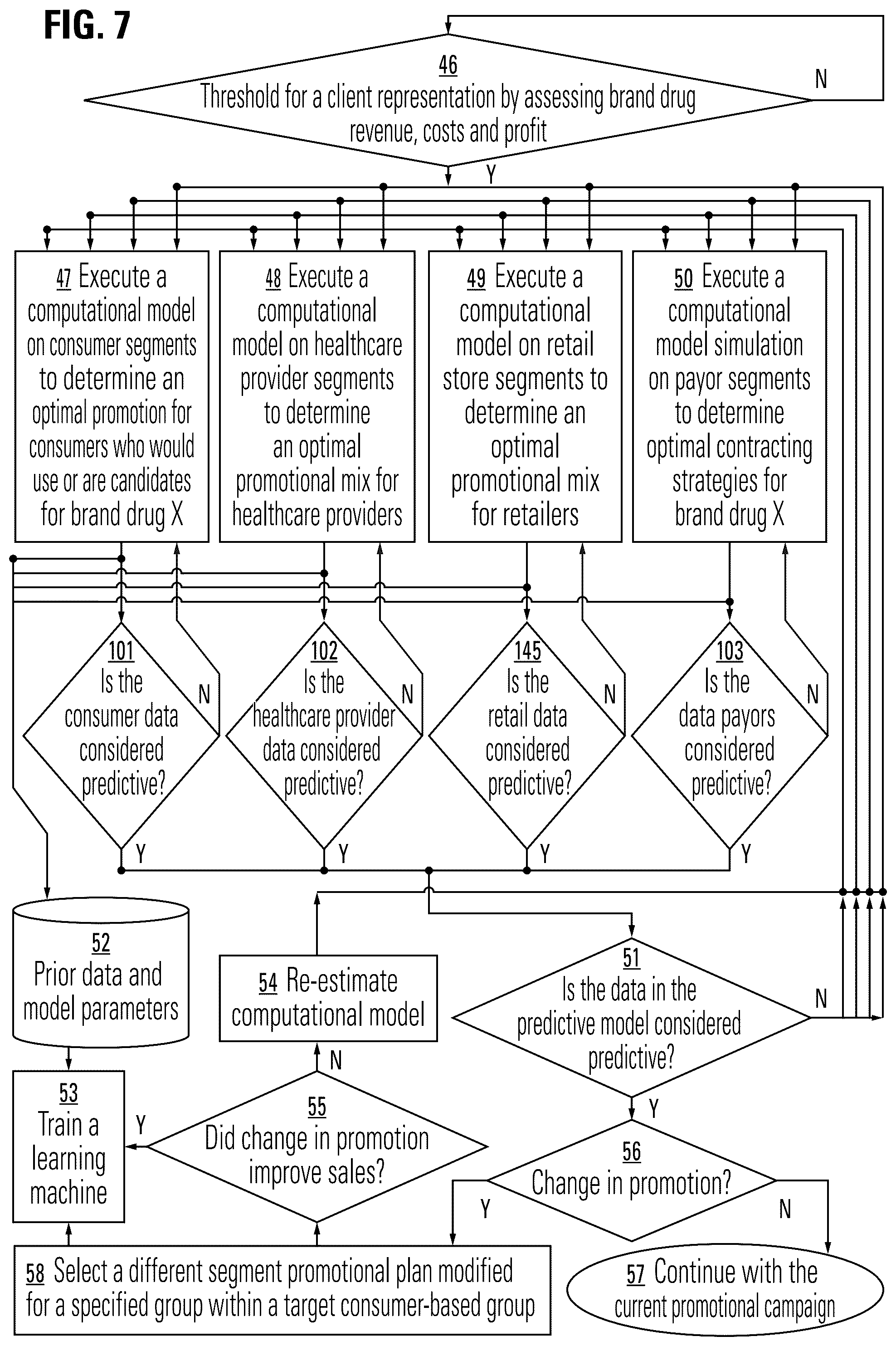 Patent US12307471 Figure 11 – Methods and systems for growing and retaining the value of brand drugs by computer predictive model