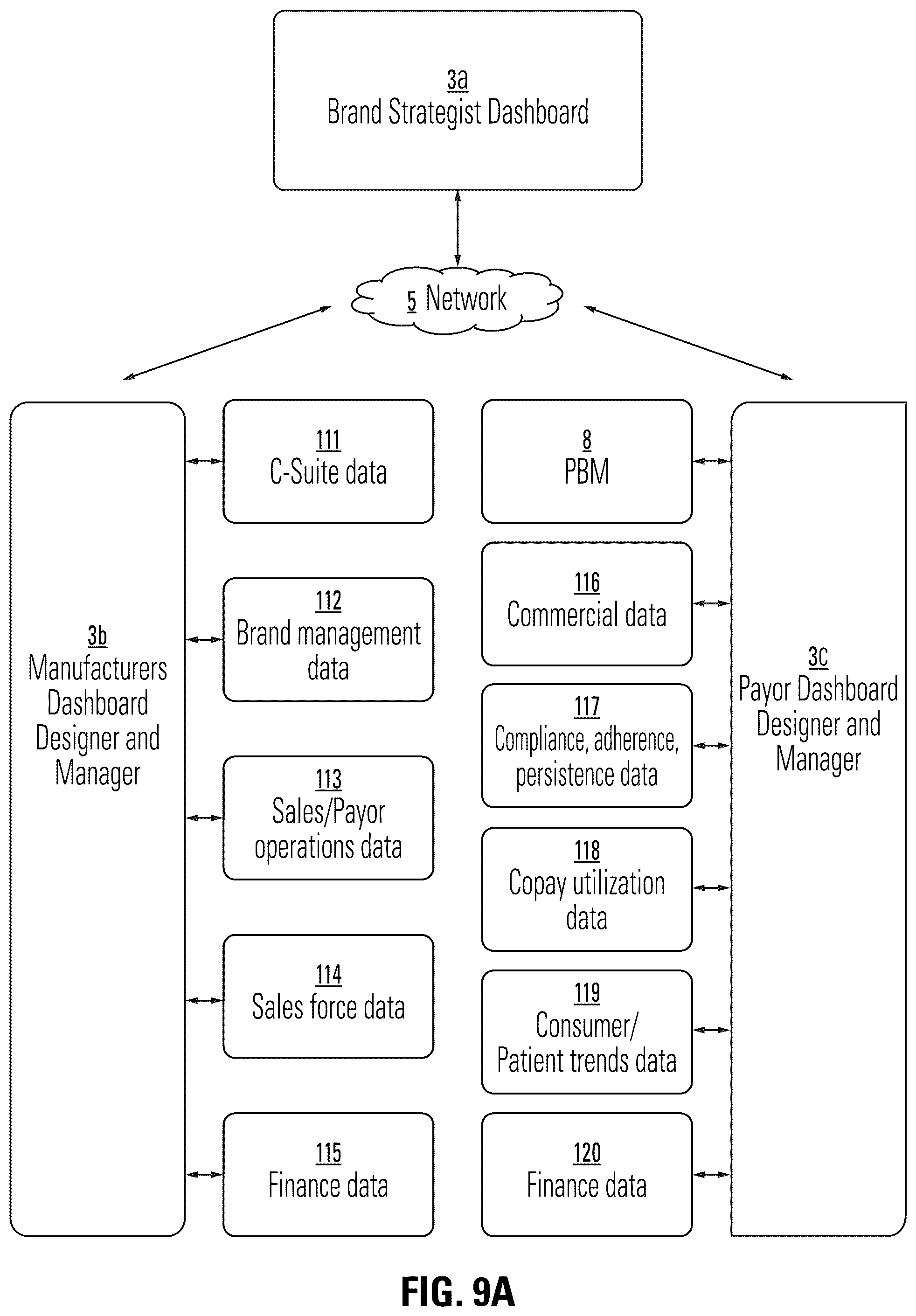 Patent US12307471 Figure 13 – Methods and systems for growing and retaining the value of brand drugs by computer predictive model