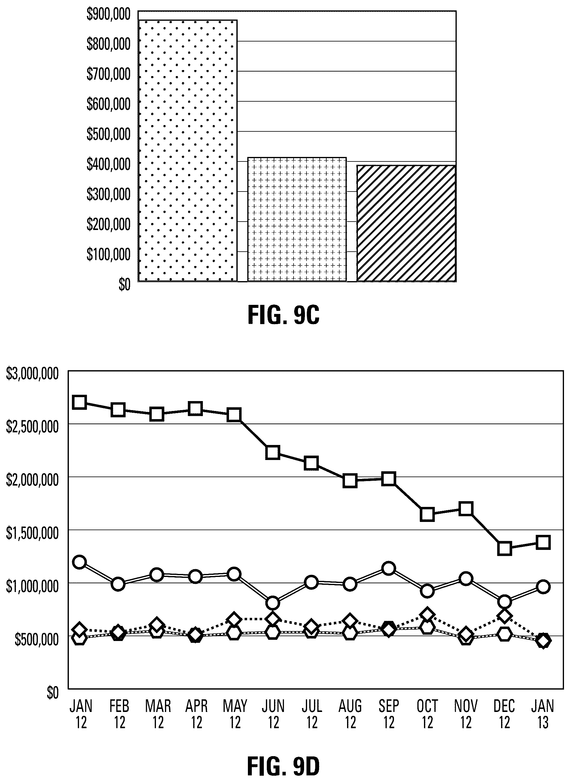 Patent US12307471 Figure 15 – Methods and systems for growing and retaining the value of brand drugs by computer predictive model