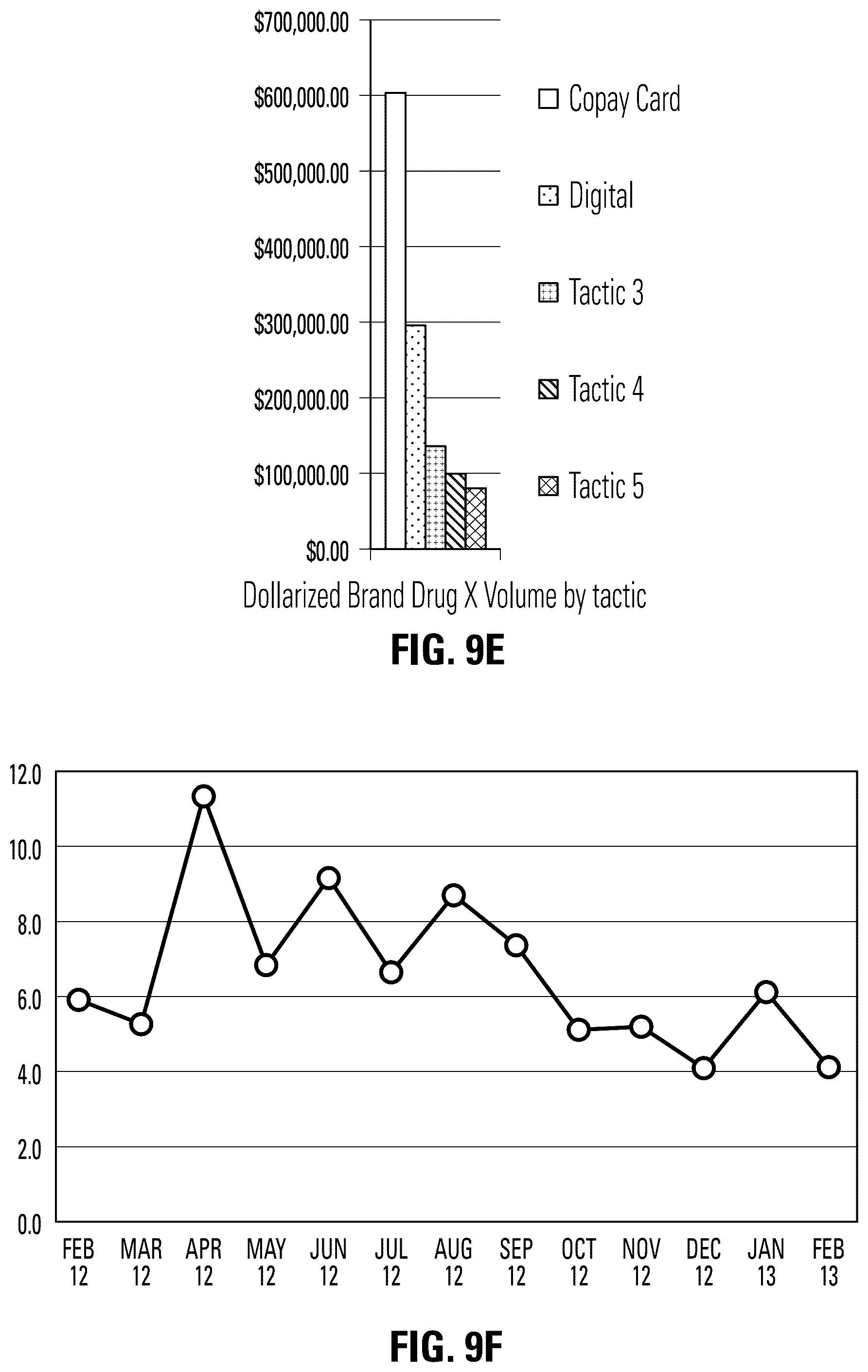 Patent US12307471 Figure 16 – Methods and systems for growing and retaining the value of brand drugs by computer predictive model
