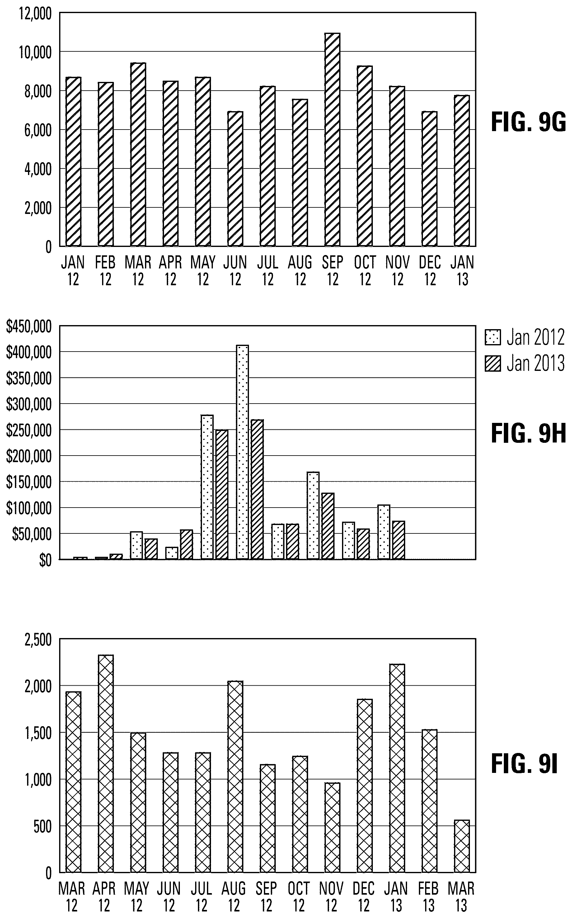 Patent US12307471 Figure 17 – Methods and systems for growing and retaining the value of brand drugs by computer predictive model